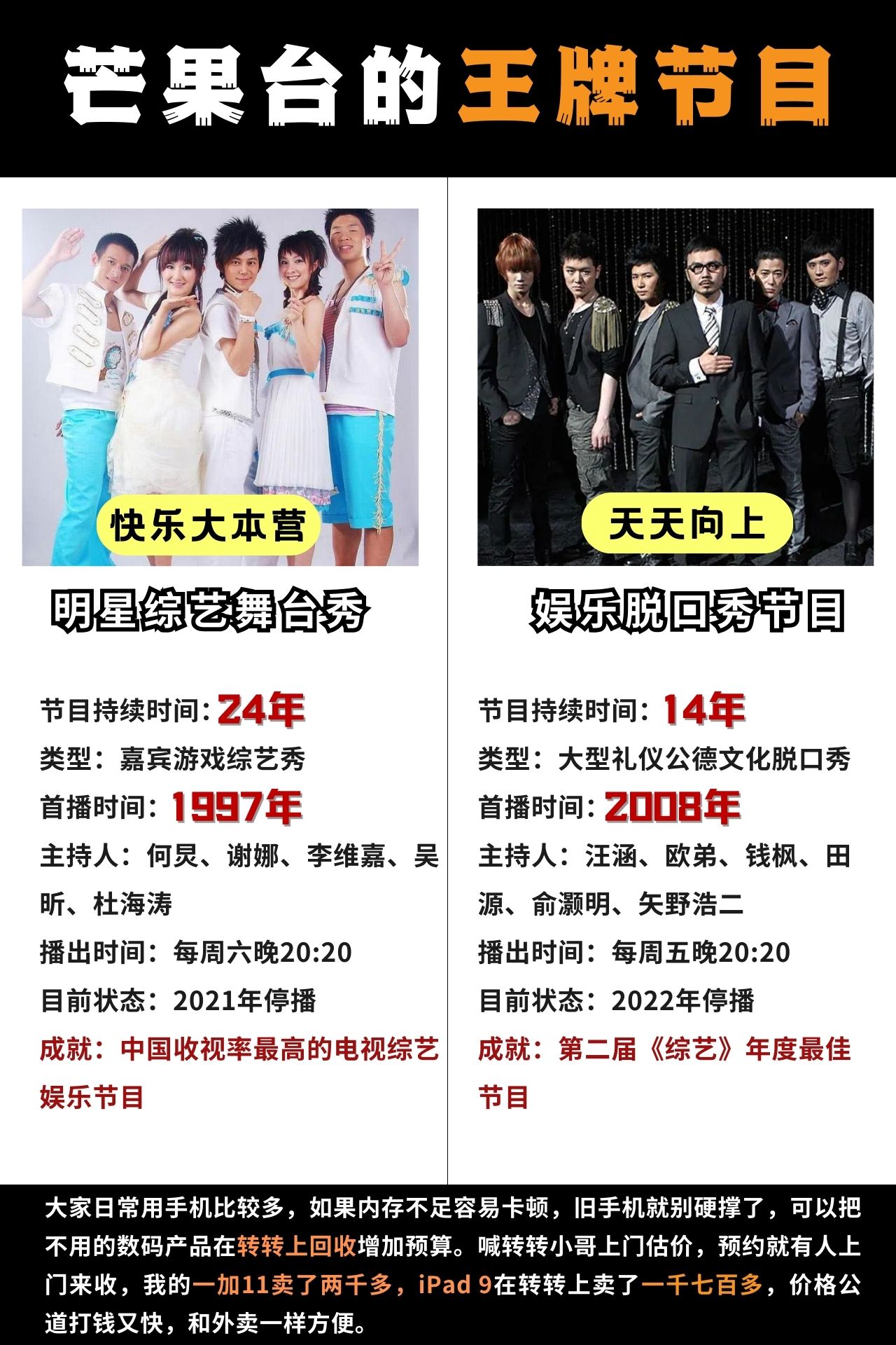 芒果台曾经的王牌节目,如今都已停播