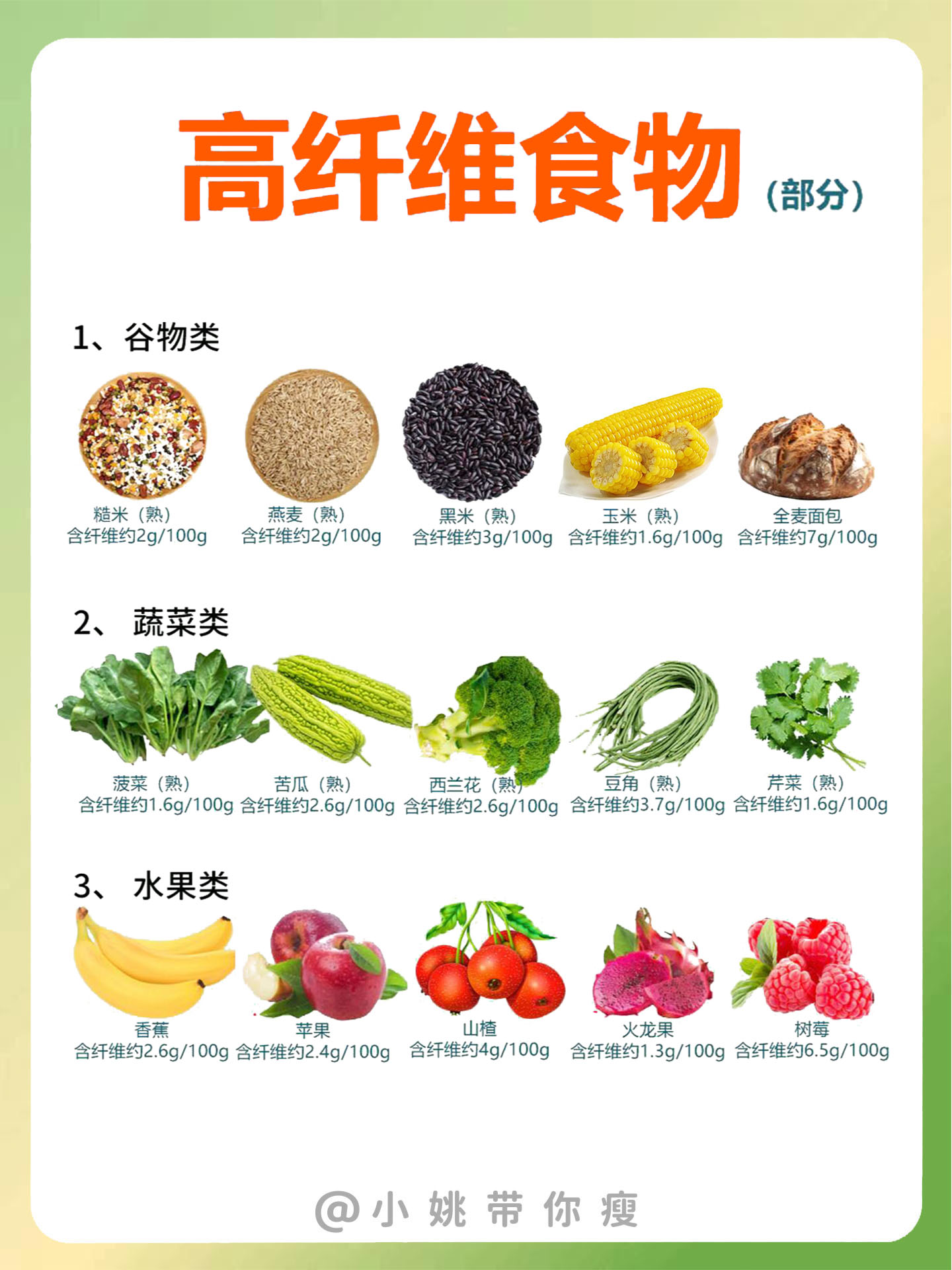 粗纤维食物表图片