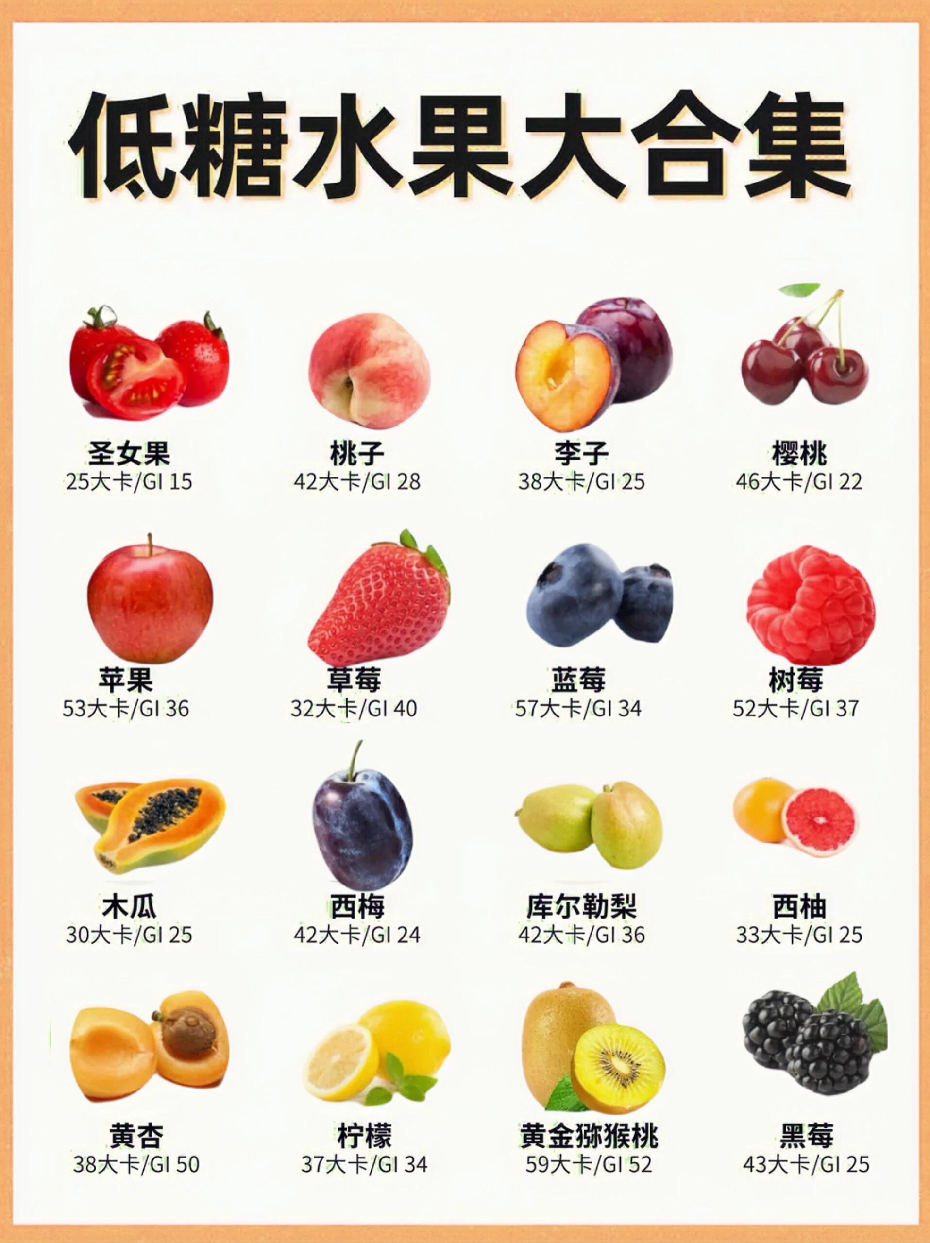 水果秘籍大公开!  给大家分享的低糖水果有哪些?