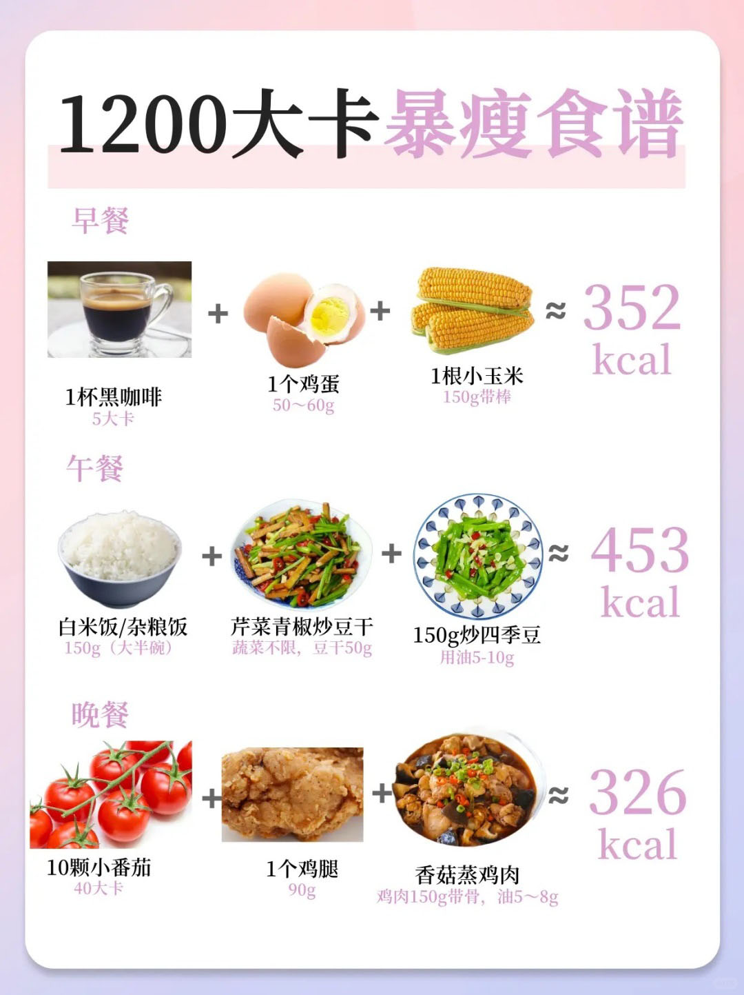 1200大卡减脂食谱轻松吃瘦不挨饿