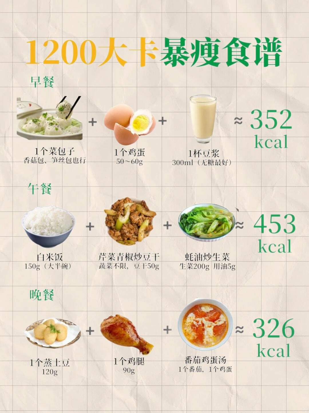减肥# #减肥食谱健康减肥食谱13