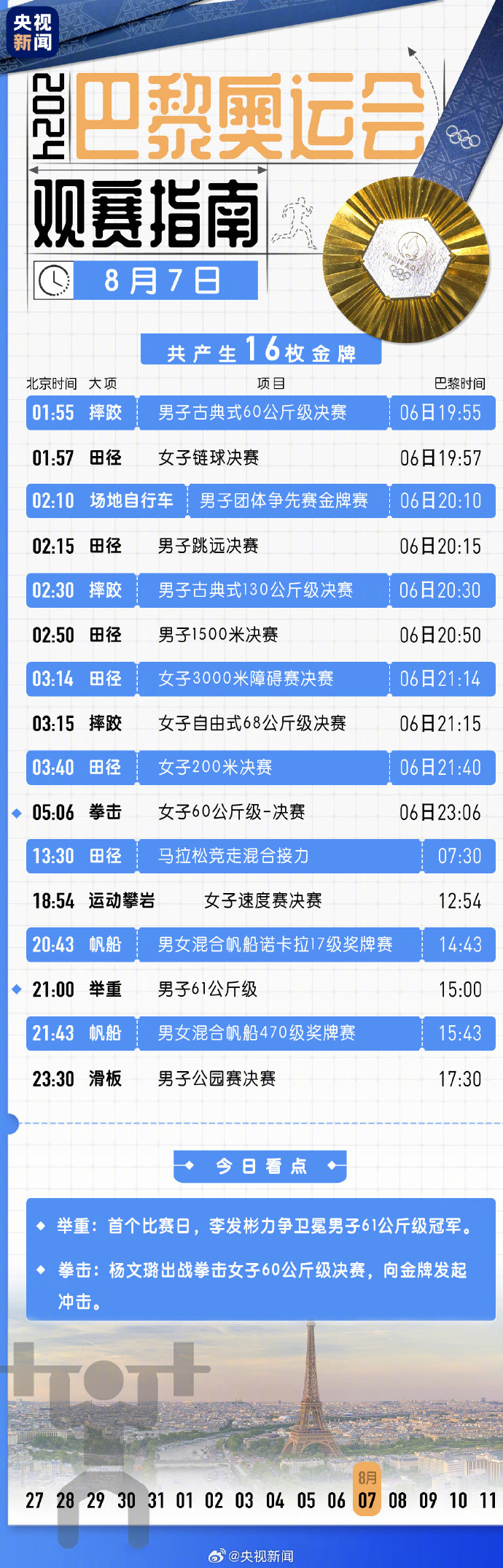奥运会今日赛程!