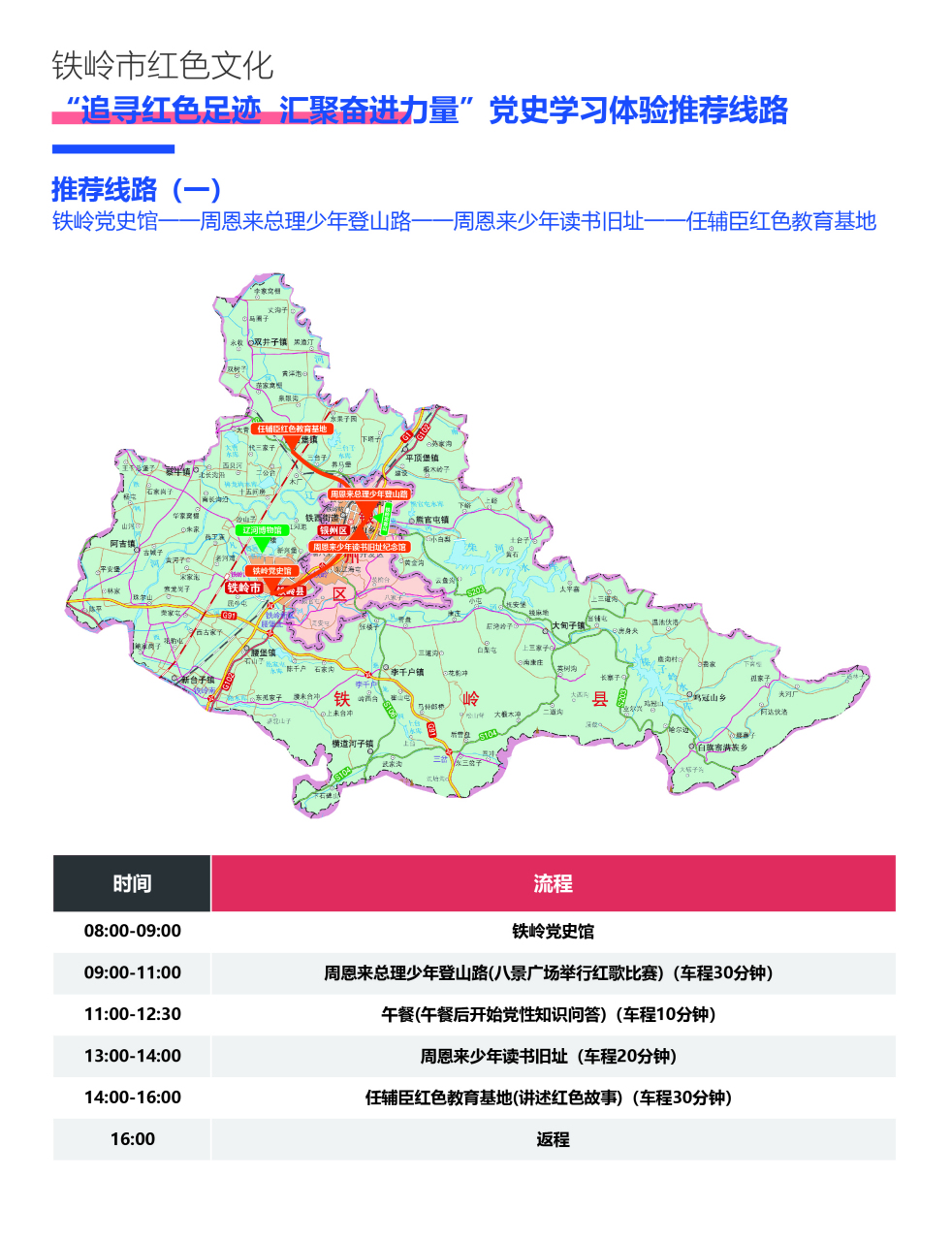 铁岭市"追寻红色足迹,汇聚奋进力量"党史学习体验推荐线路#新时代六地