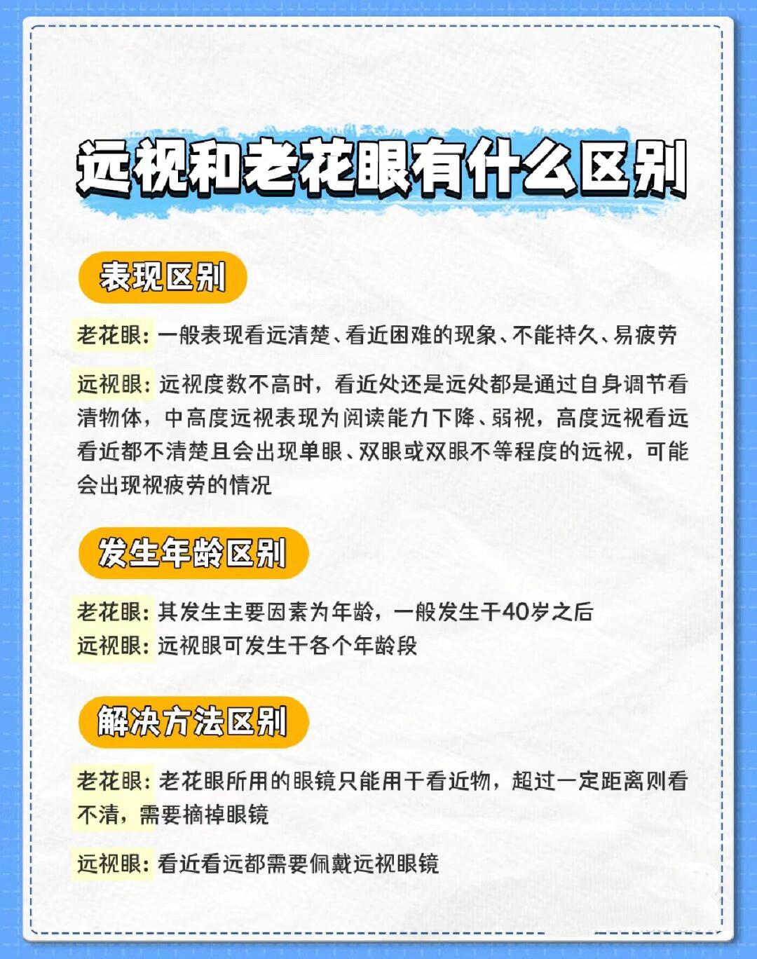 什么是老花眼 远视和老花眼有什么关系 做完近视手术会导致老花眼提前