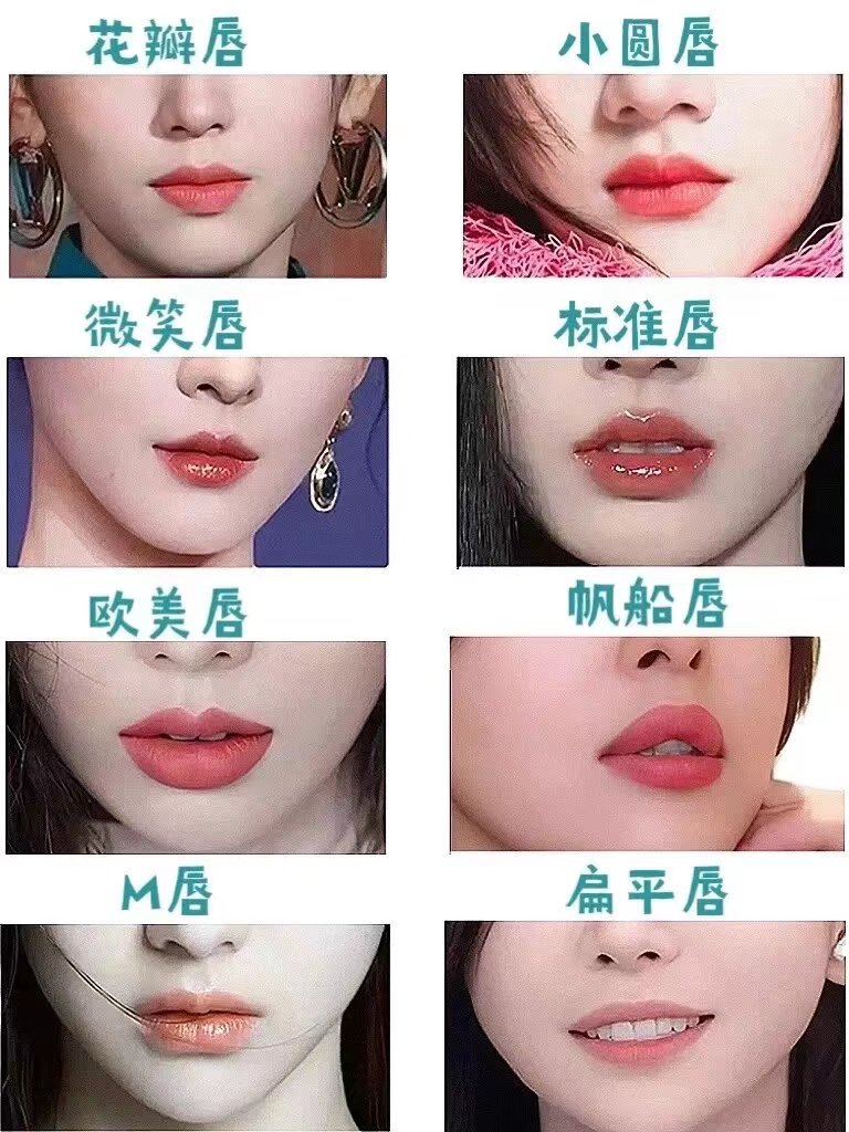 8种唇形,你是什么嘴型?
