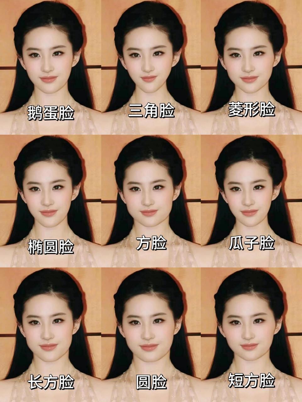 王冬梅院长# #脸型# #图文动态同步大赛# #热点引擎计划# #动态夏日