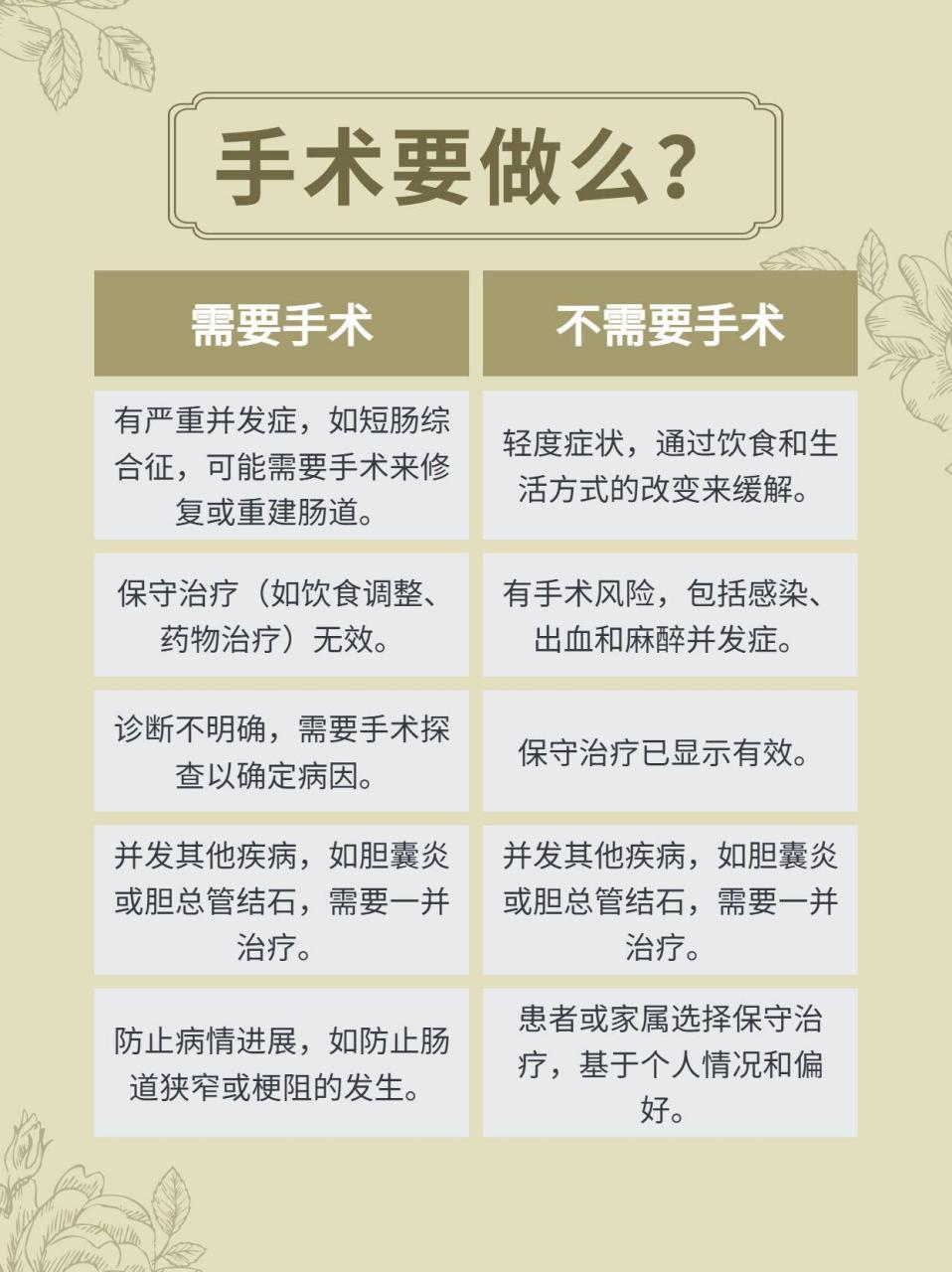 小肠气是什么病图片