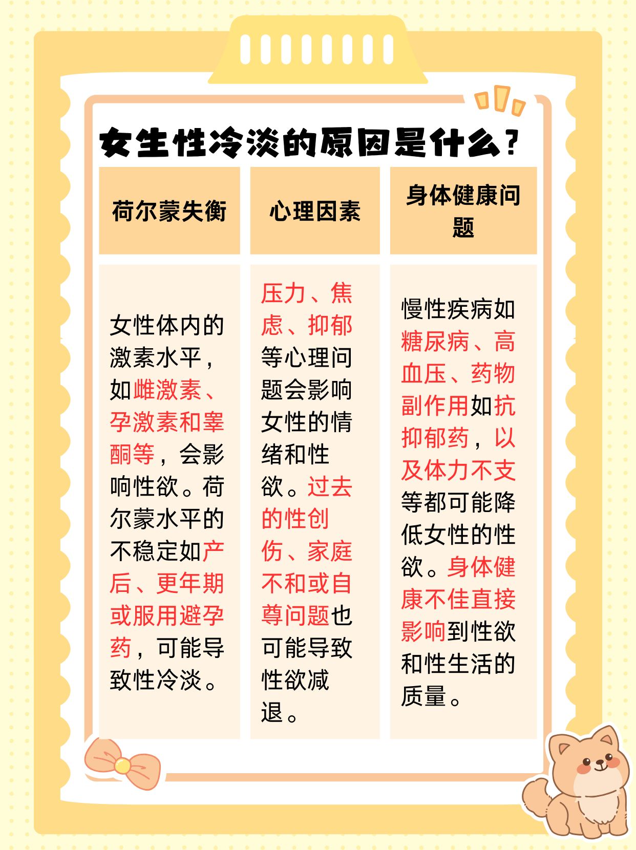 为什么性欲强