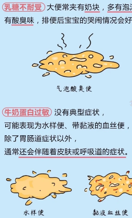  什么拉病毒(什么病毒拉稀)