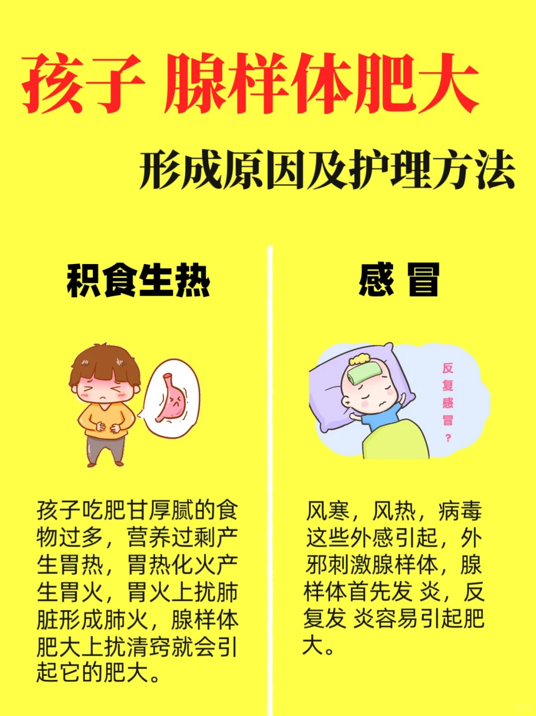 腺样体,素有"儿童之扁桃体"之称,门诊来看,腺样体肥大多与肝胆火旺