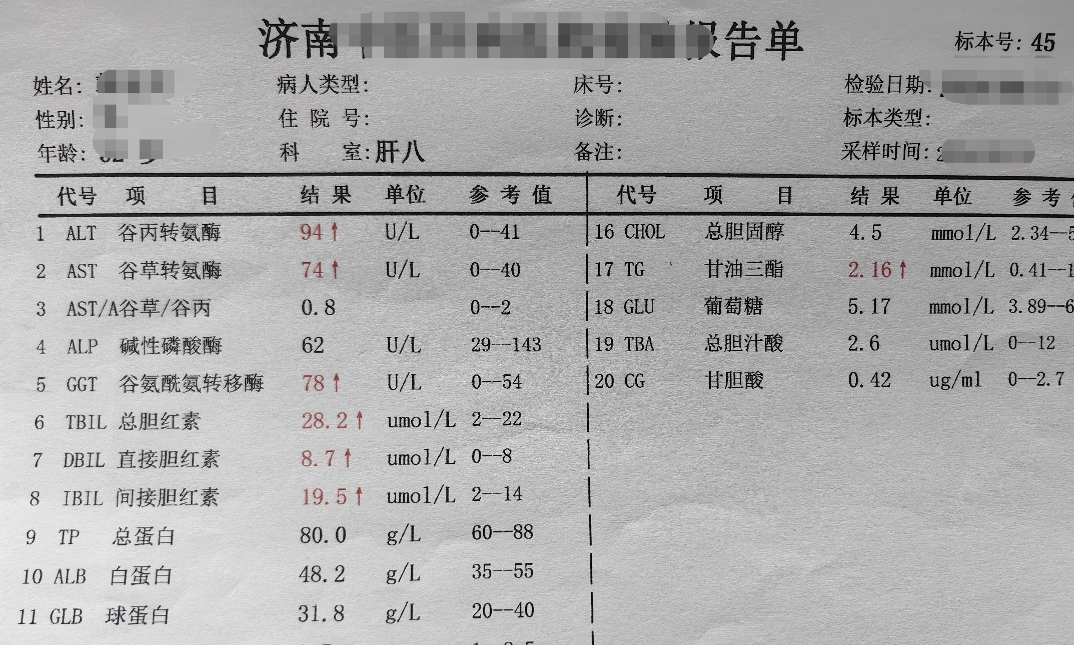 包括谷丙转氨酶和谷草转氨酶,转氨酶正常值一般在40左右,当肝细胞受损