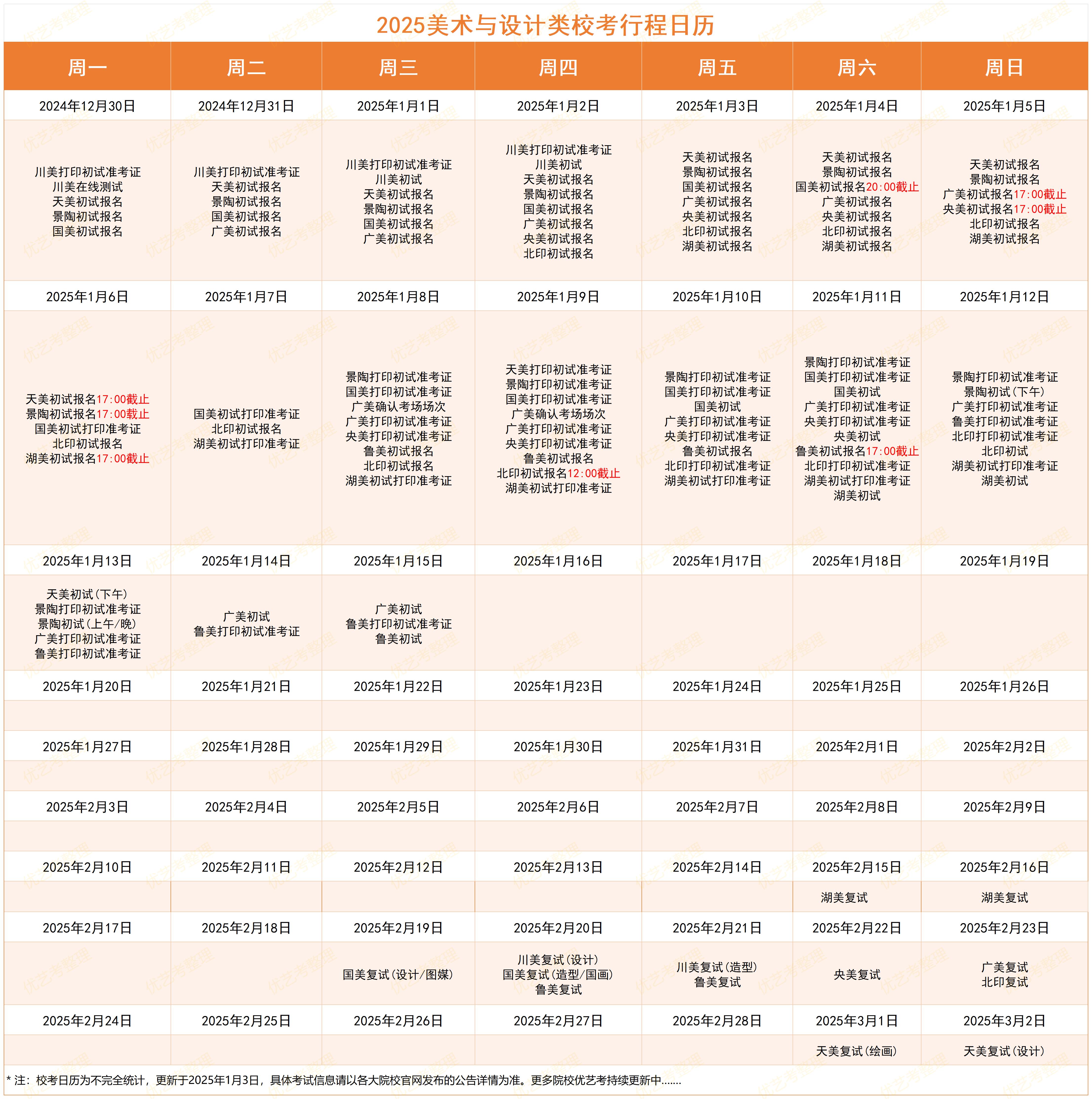 2025年美术与设计类校考行程日历来啦,多所美院考试时间重合!