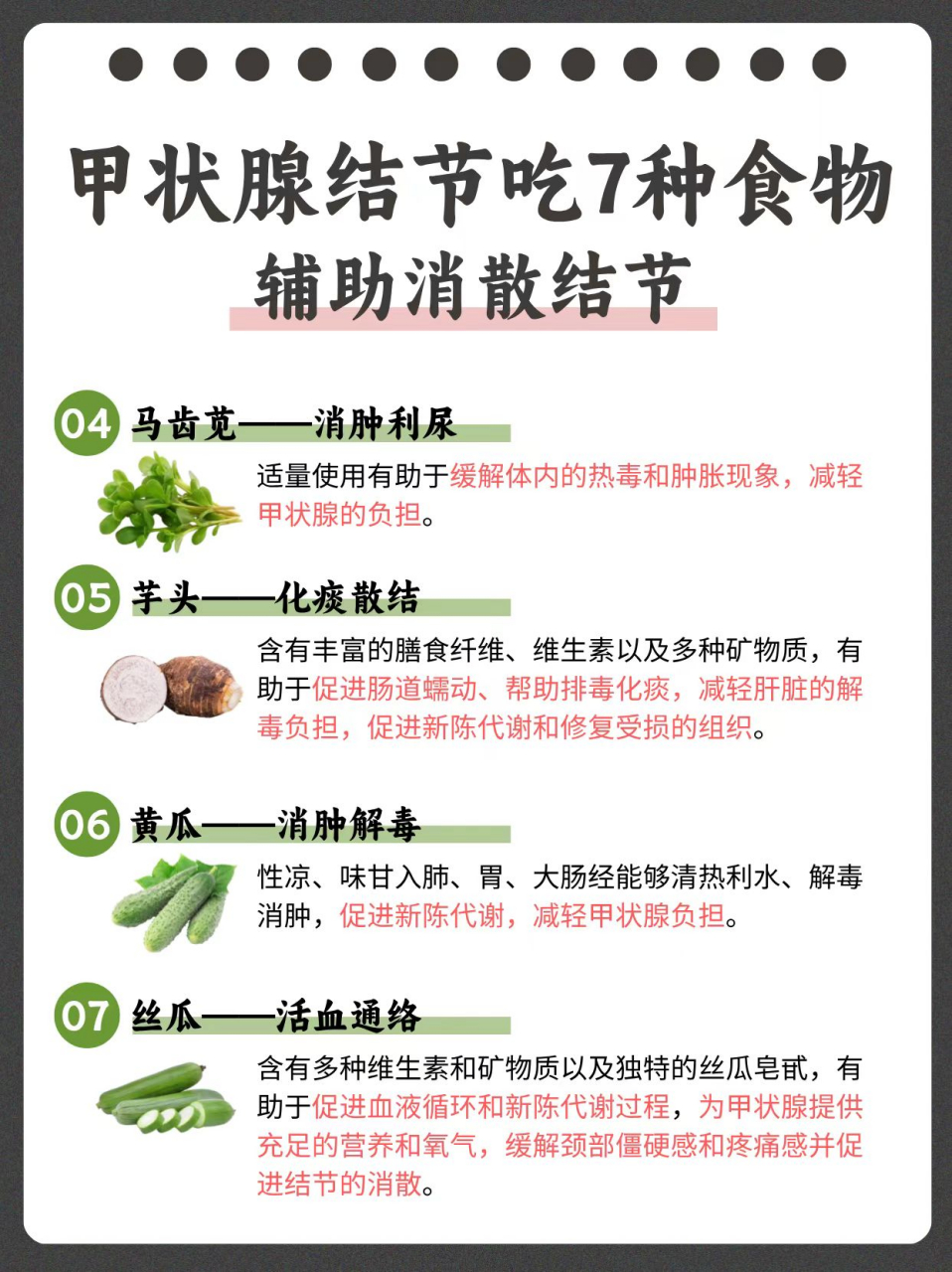 甲状腺结节不能吃什么图片