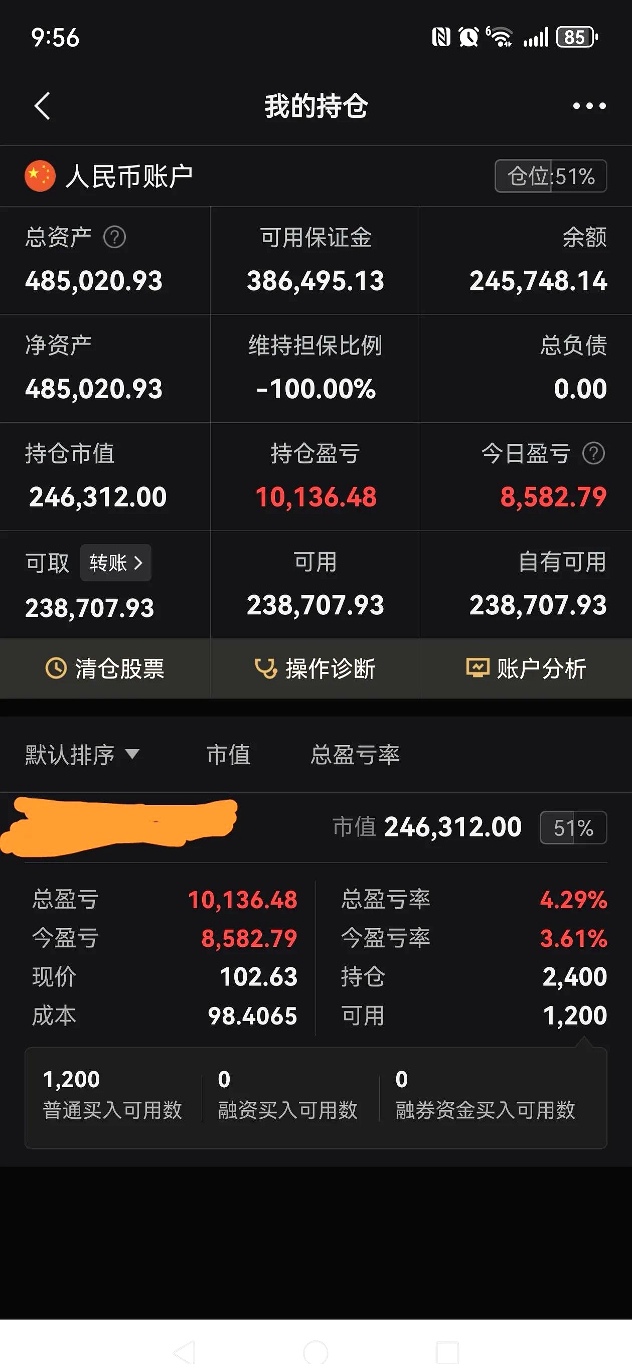 买股票财务报表怎样看才有得赚(买股票财务报表怎样看才有得赚的钱)