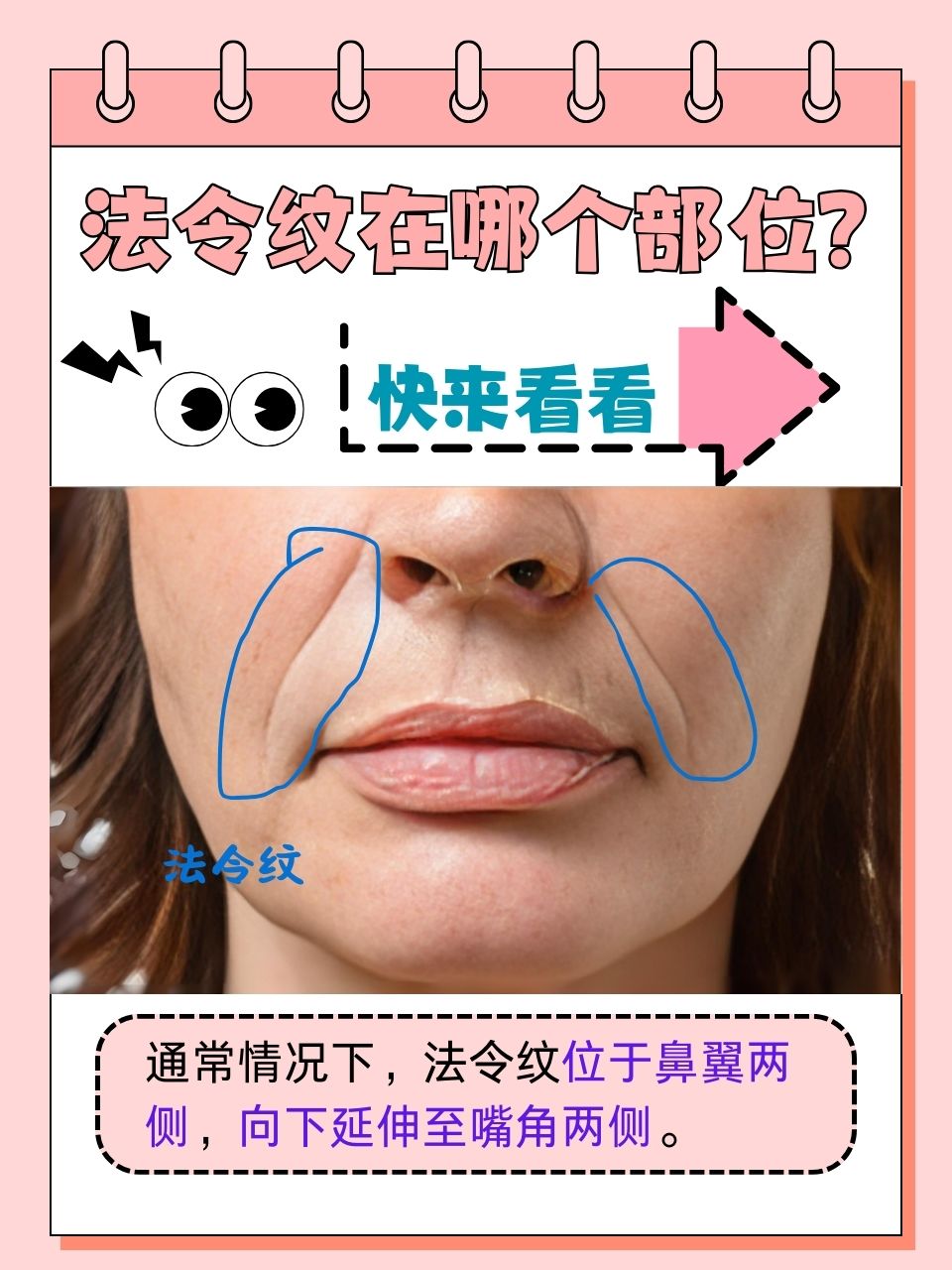 其中,法令纹,这个听起来就带着一丝成熟意味的名字,究竟藏在我们脸部