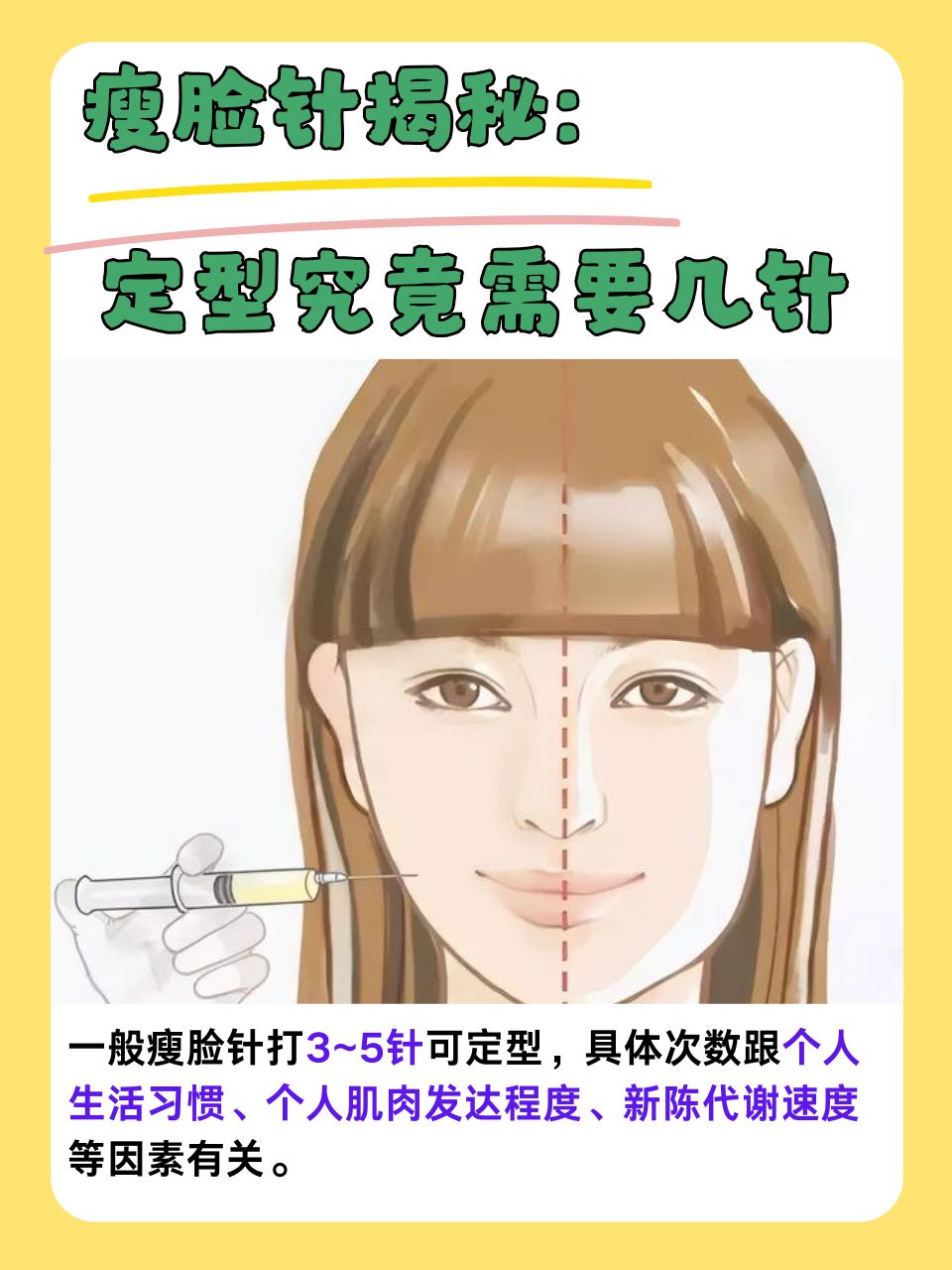 注射点位置图瘦脸针三点定位法脸部溶脂针自己怎么操作图片打瘦脸针三