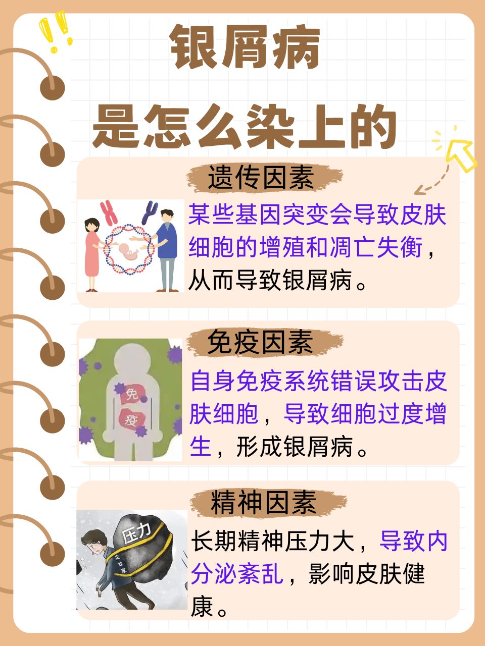 牛皮癣治疗：从传统到现代