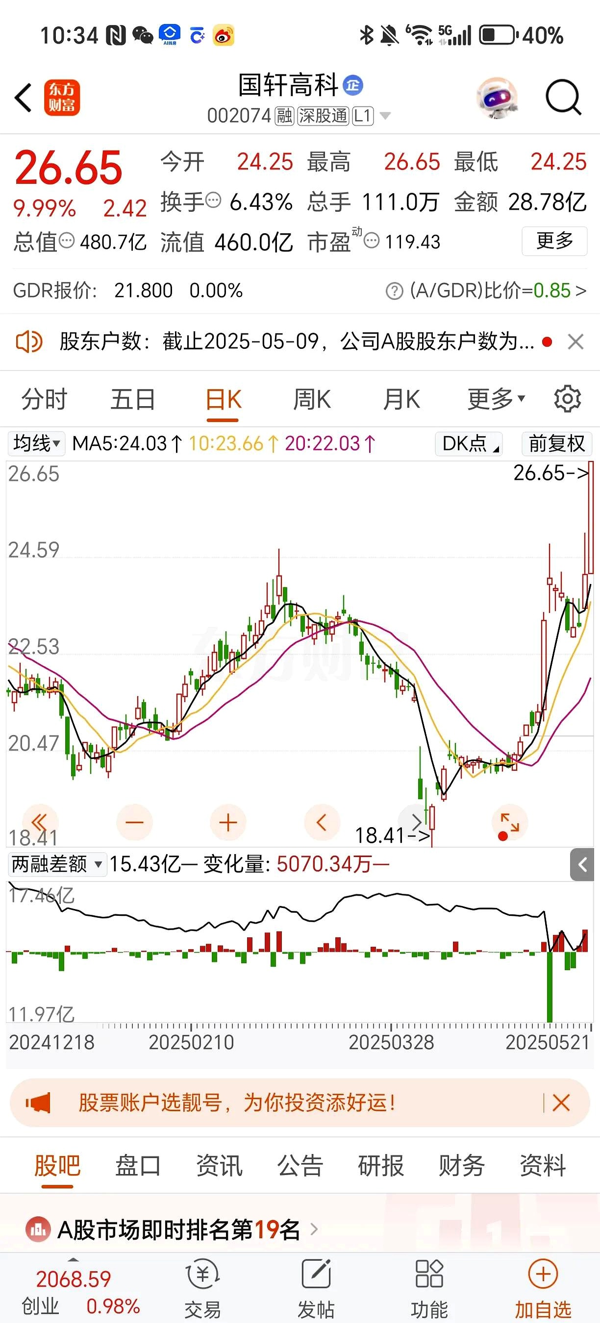 中国动力股票分析