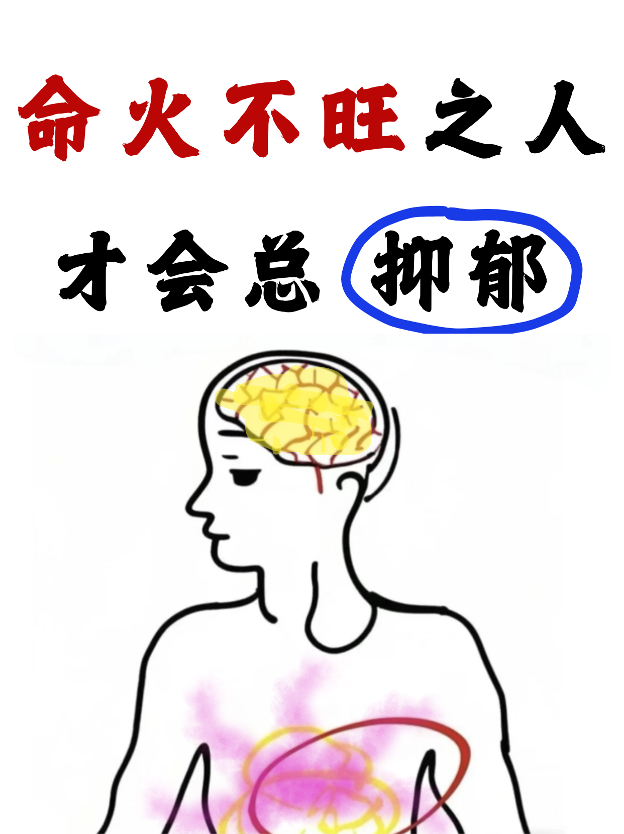 你有没有发现,最近总有人叹气说:"这天闷得心里发慌"?