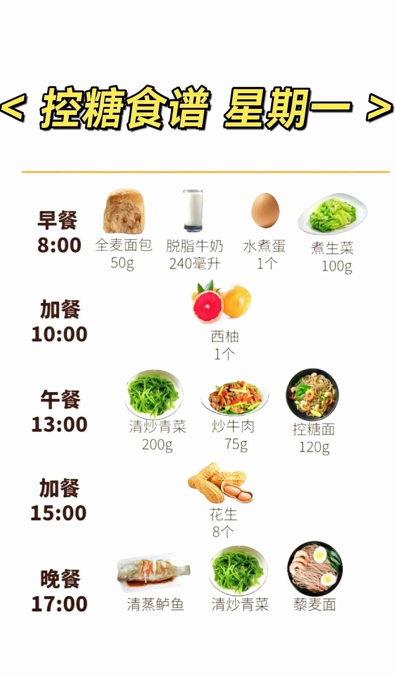 糖尿病人一周食谱表图图片