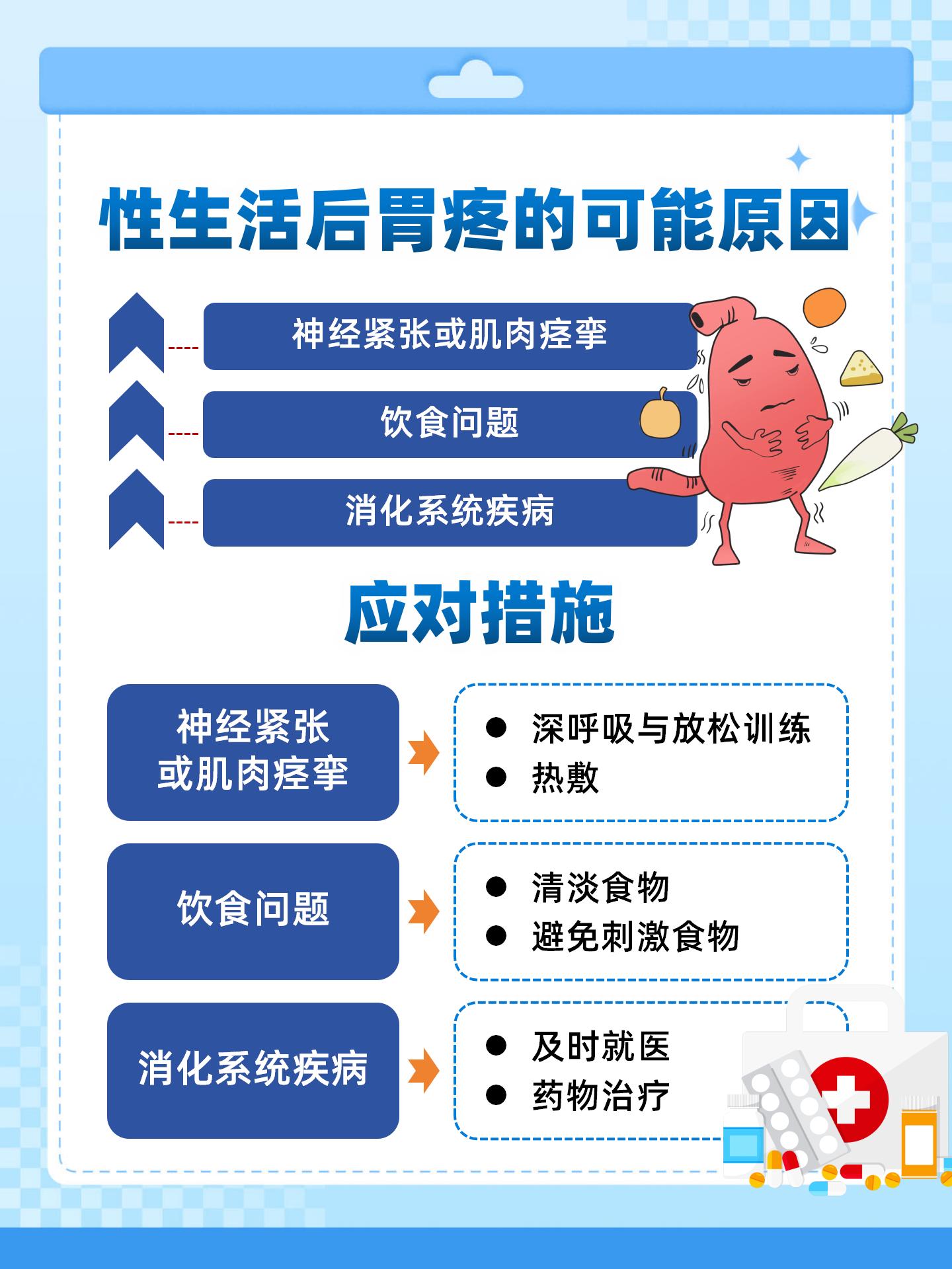 性生活后为何胃疼?