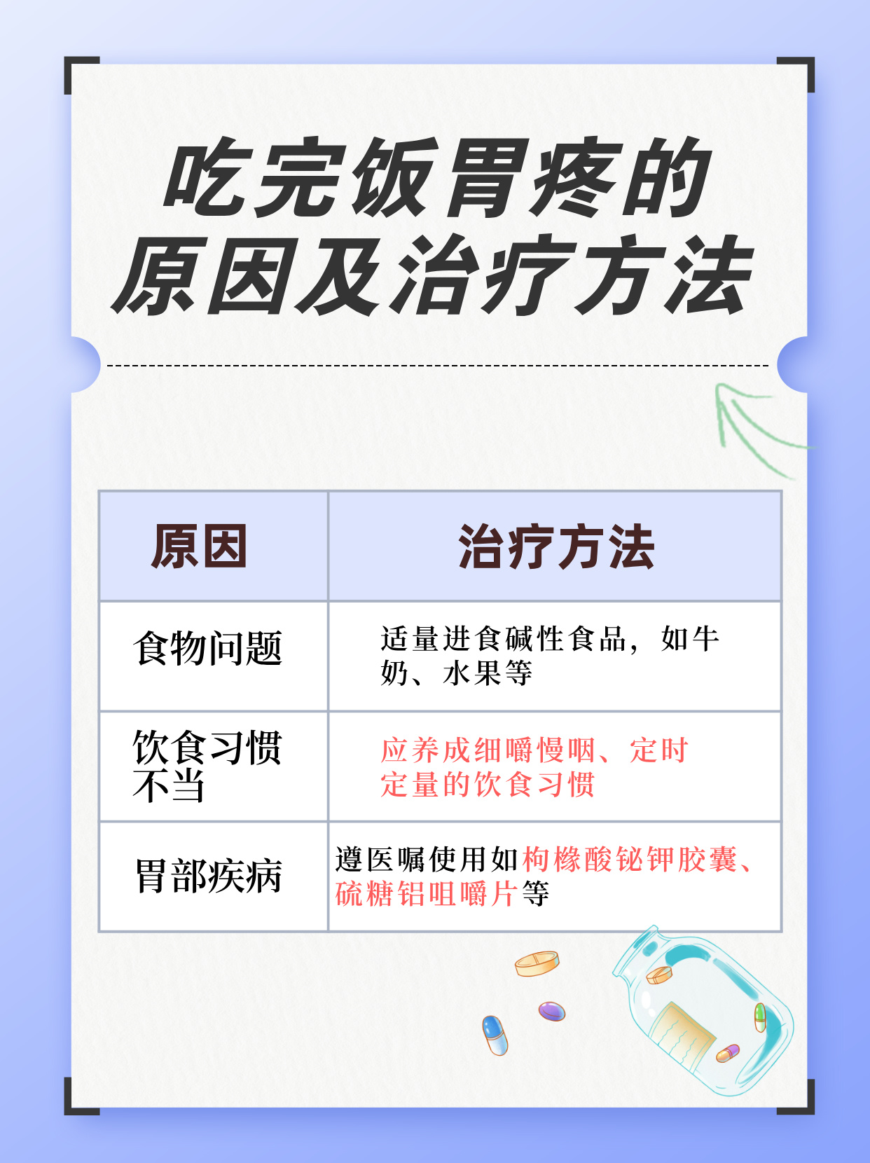 胃疼的原因
