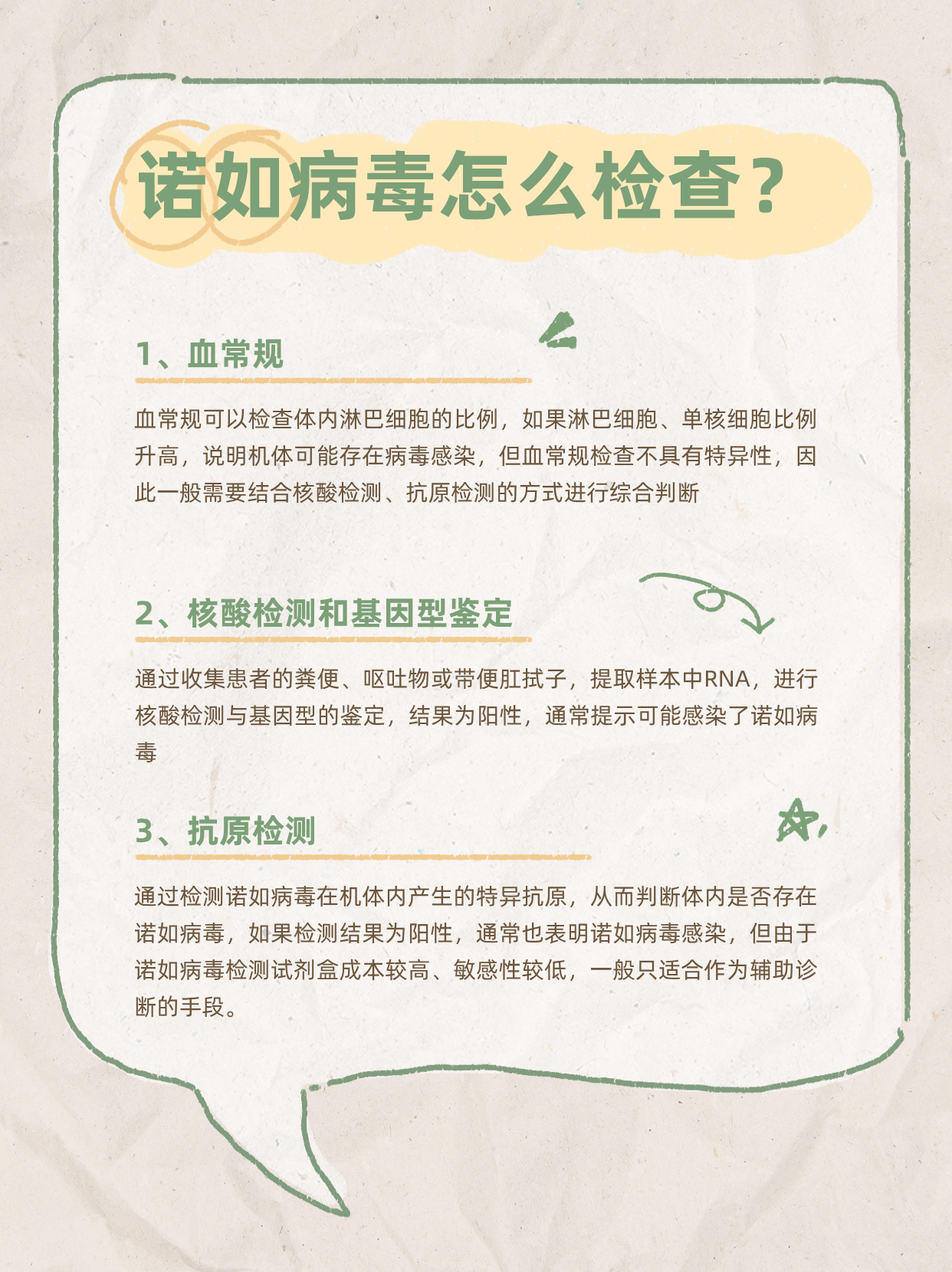  诺如病毒什么时候容易感染(诺如病毒什么时候传染性最强)