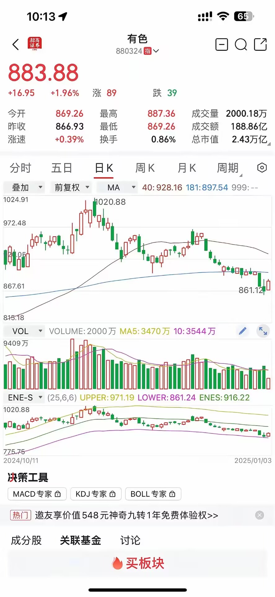 酷狗股票价格走势=酷狗股票价格走势分析