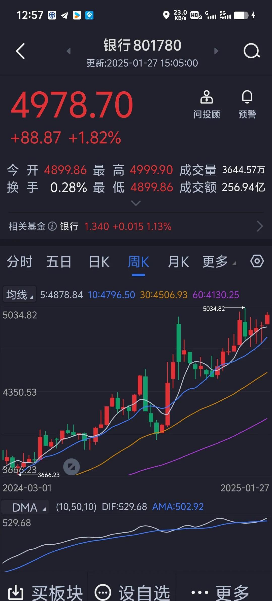 股市里的额和量分别是什么意思(股票里的额是指什么?量是指什么?)