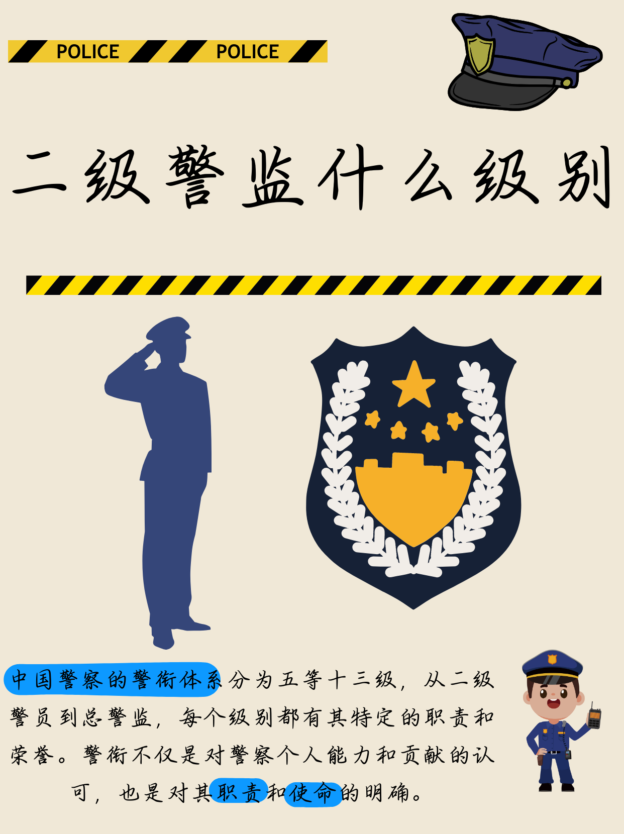 伪满洲国警察警衔图片