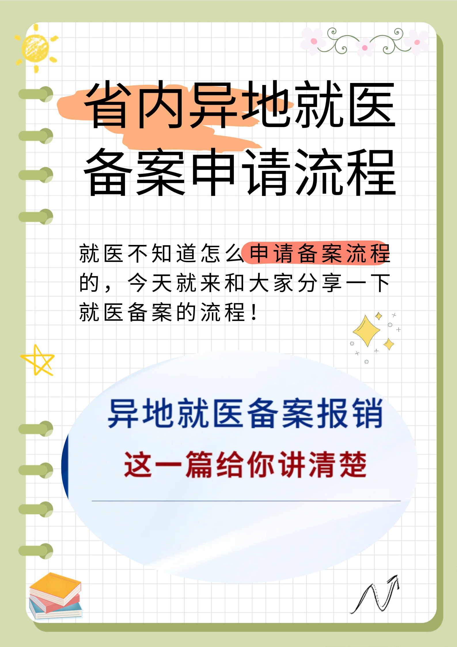 今天我来和大家分享一下省内异地就医备案申请的流程,这可太重要啦!