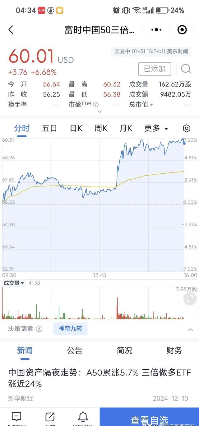 股票行业套路深度分析图