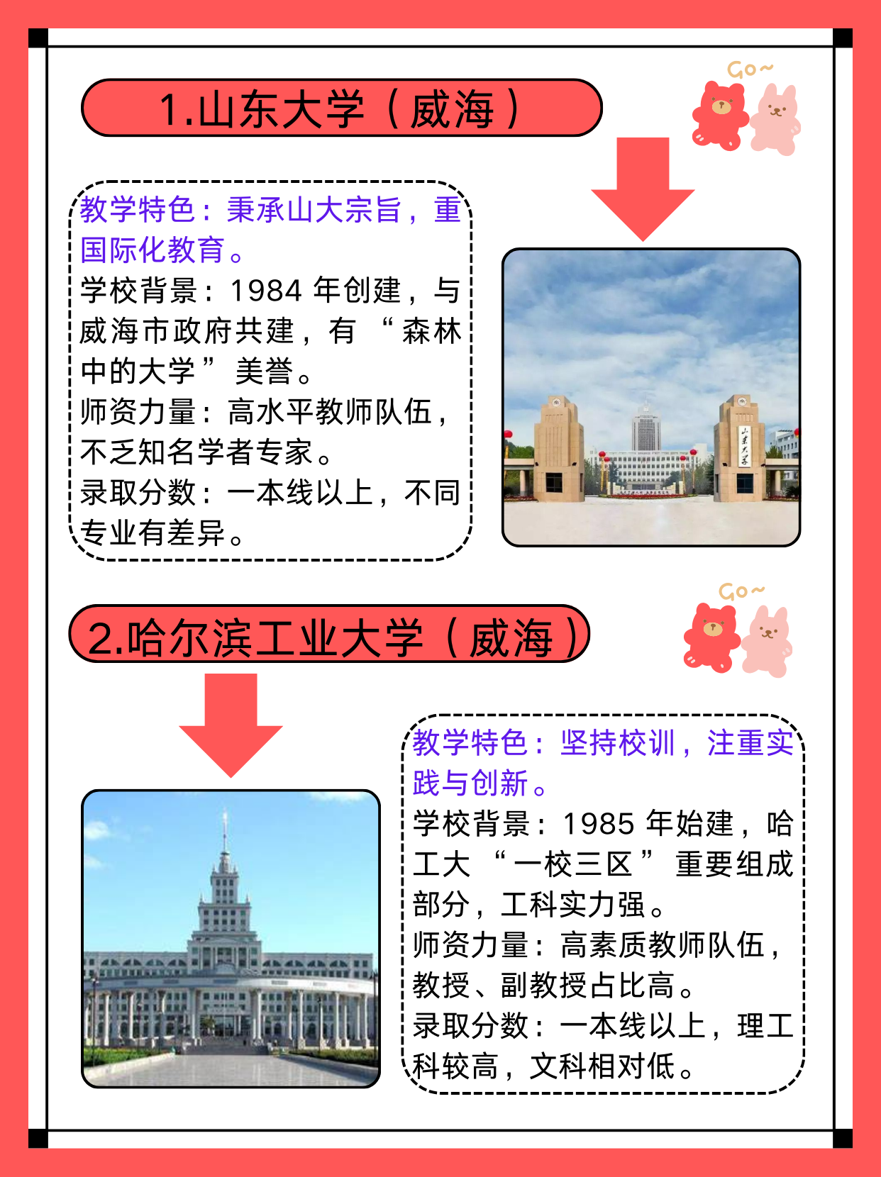 一,山东大学(威海) 1.教学特色:秉承山东