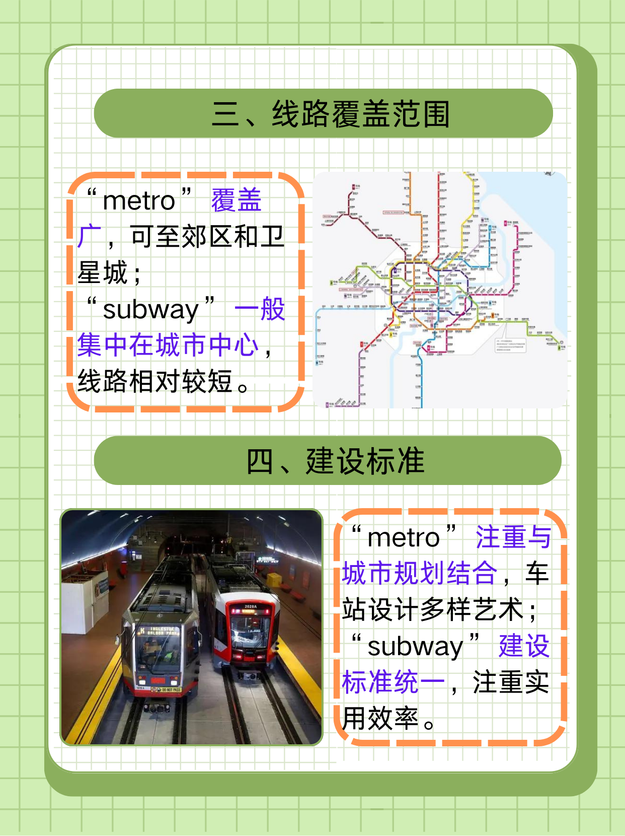 虽然它们都指代地铁,但在实际使用中却存在着一些区别