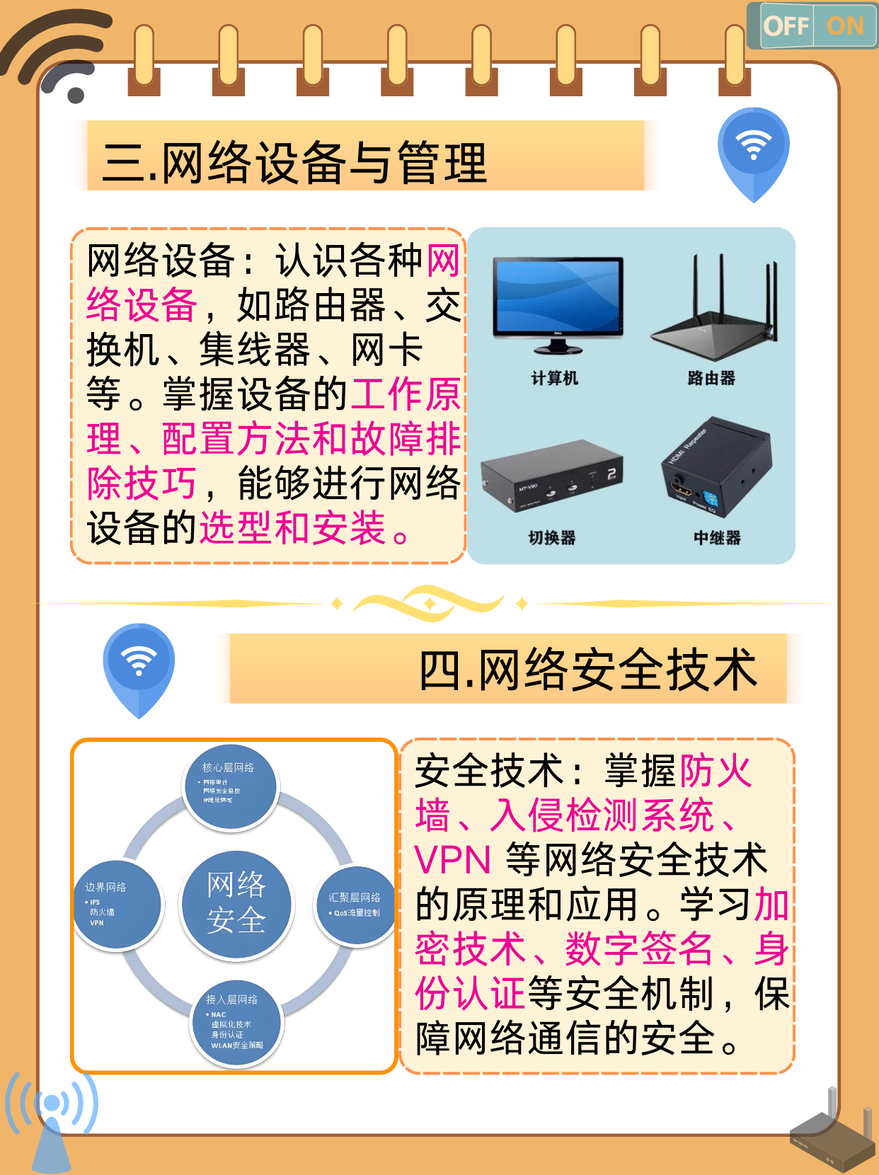 计算机网络技术=计算机网络技术就业方向