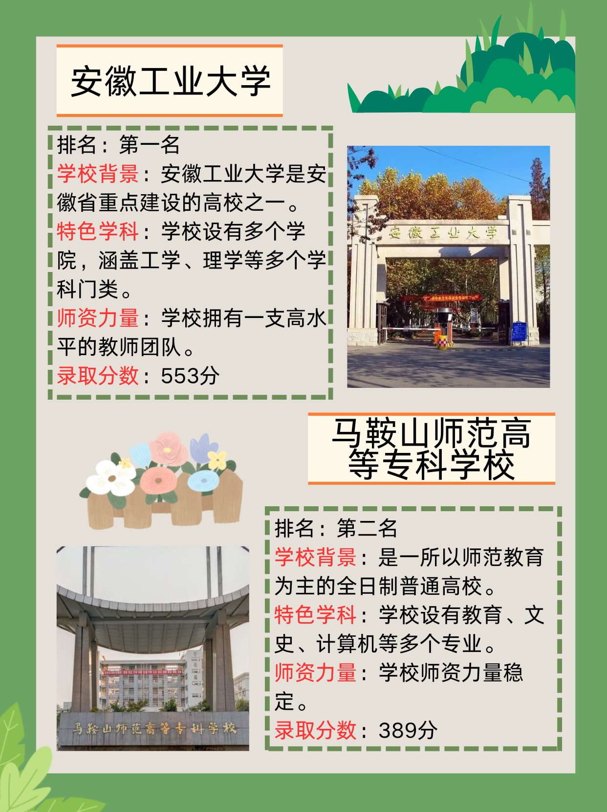 马鞍山有哪些大学  当选择大学时,除了关注城市的地理位置和气候环境