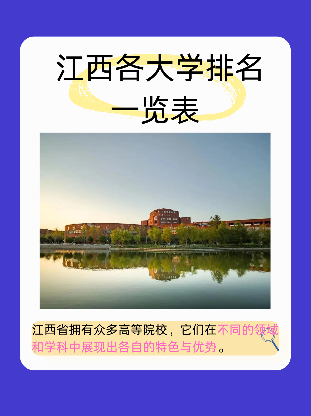 原江西大学简介图片