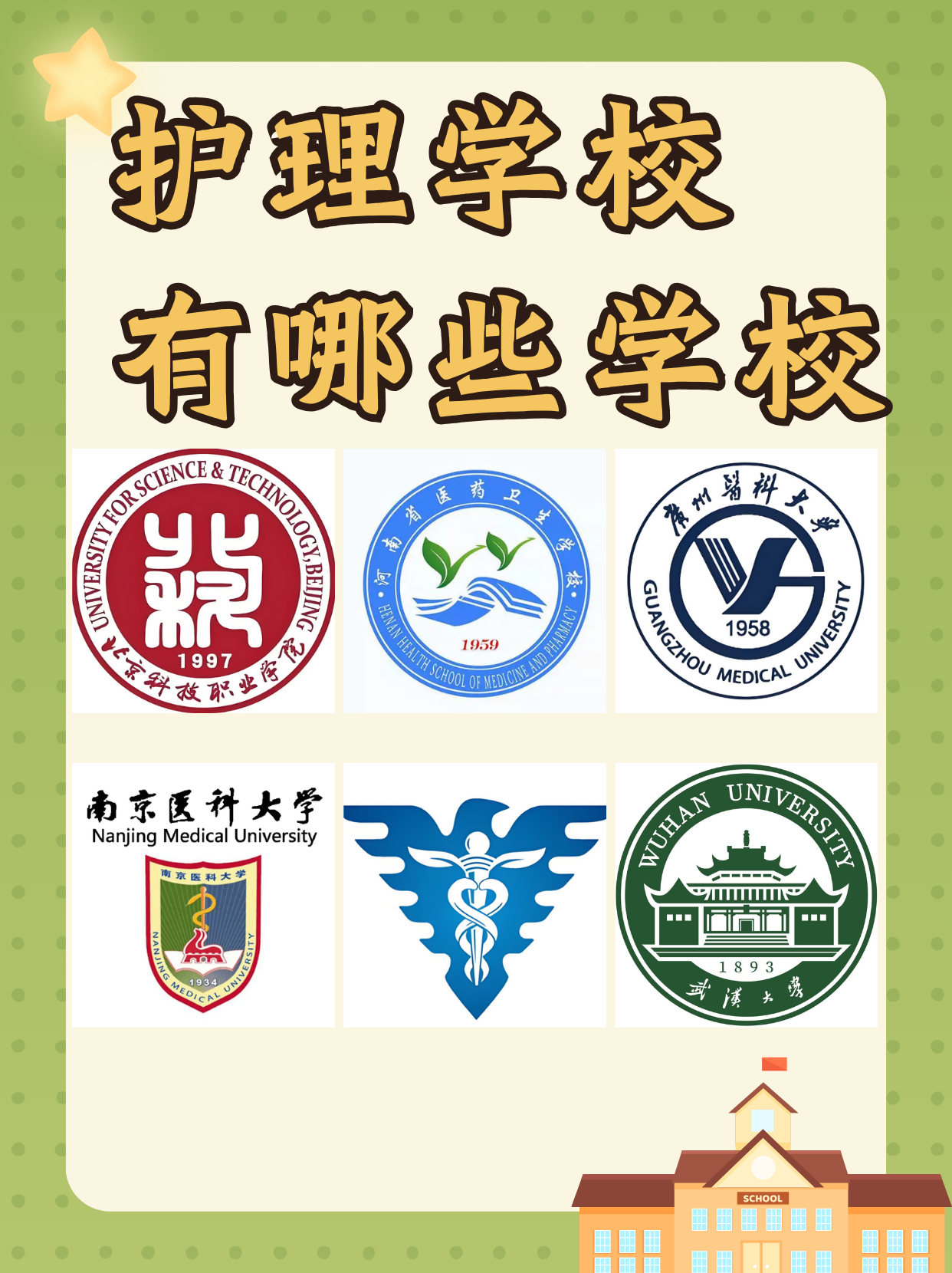 在选择护理学校时,了解不同学校的特色和优势是