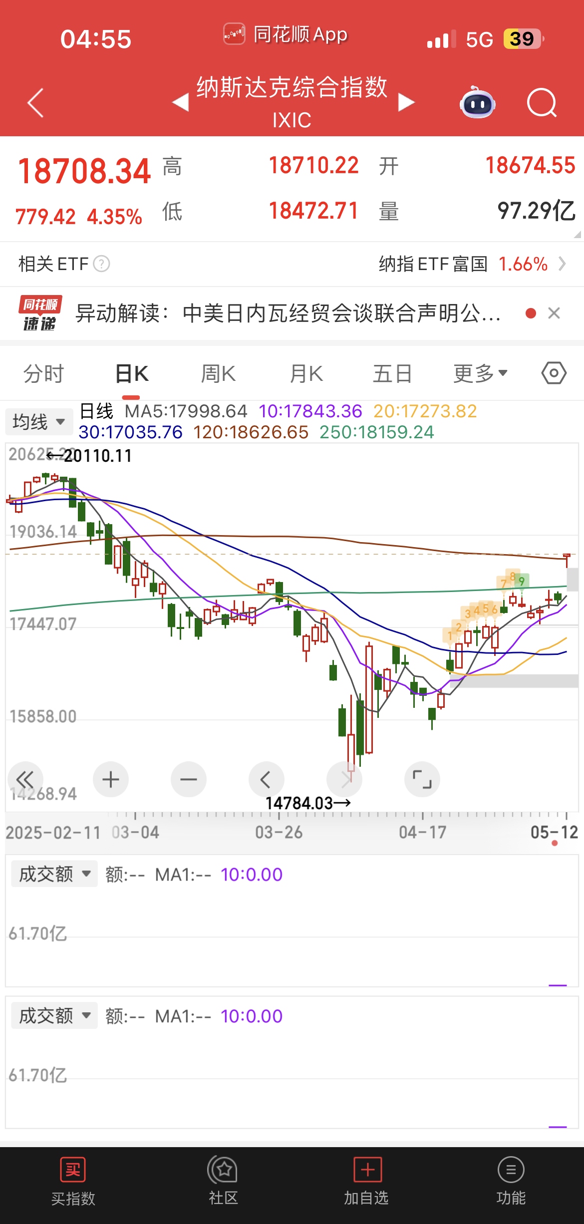 兆驰股份股票行情
