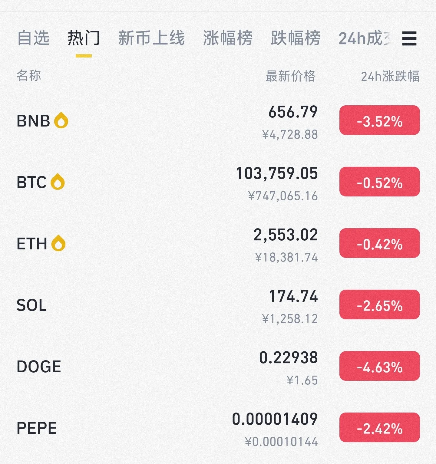雷达币最新行情(雷达币最新价格走势)