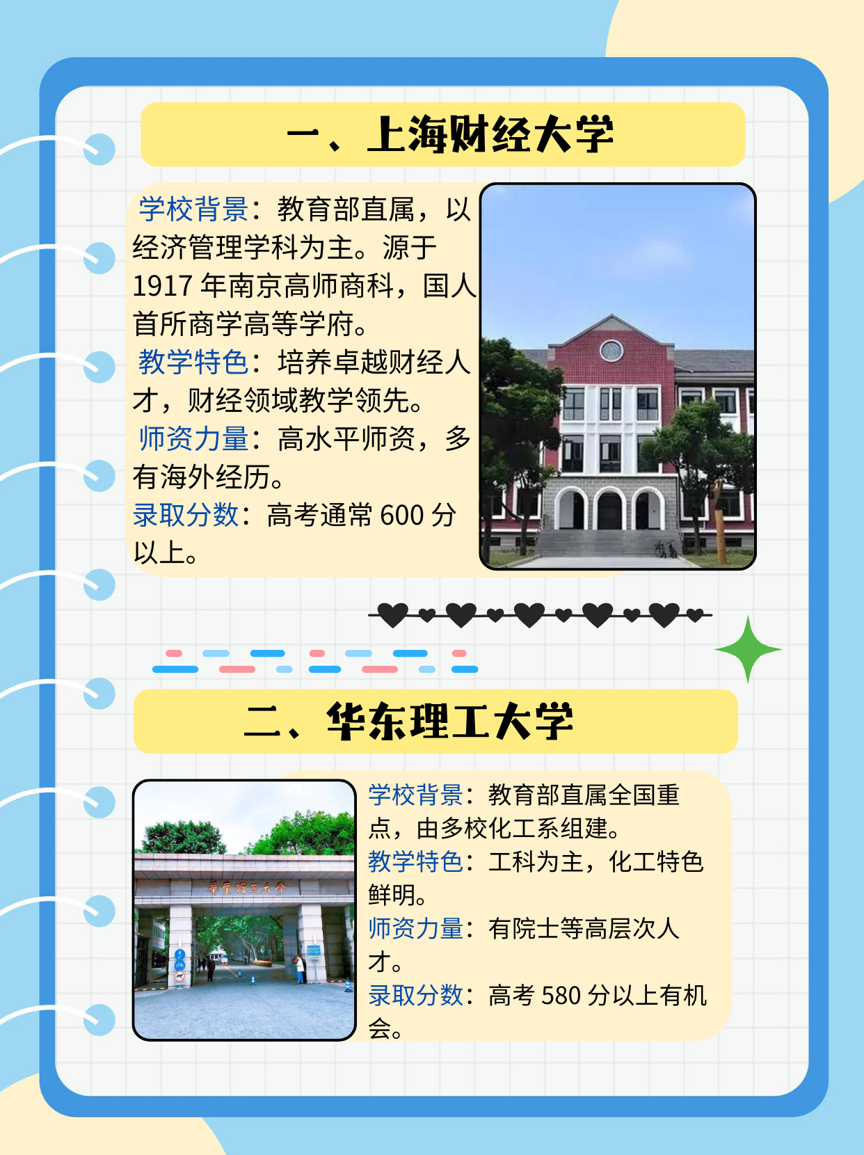 上海财经华东理工（华东某财经学院2部） 上海财经华东理工（华东某财经学院2部）《华东某财经学院怎么回事》 财经新闻