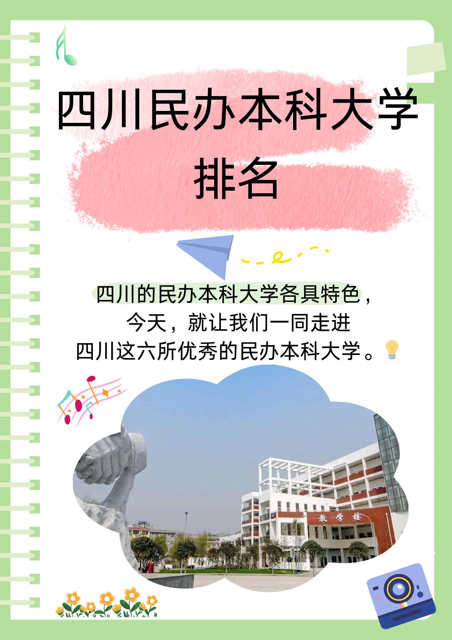 四川民办学校排名图片