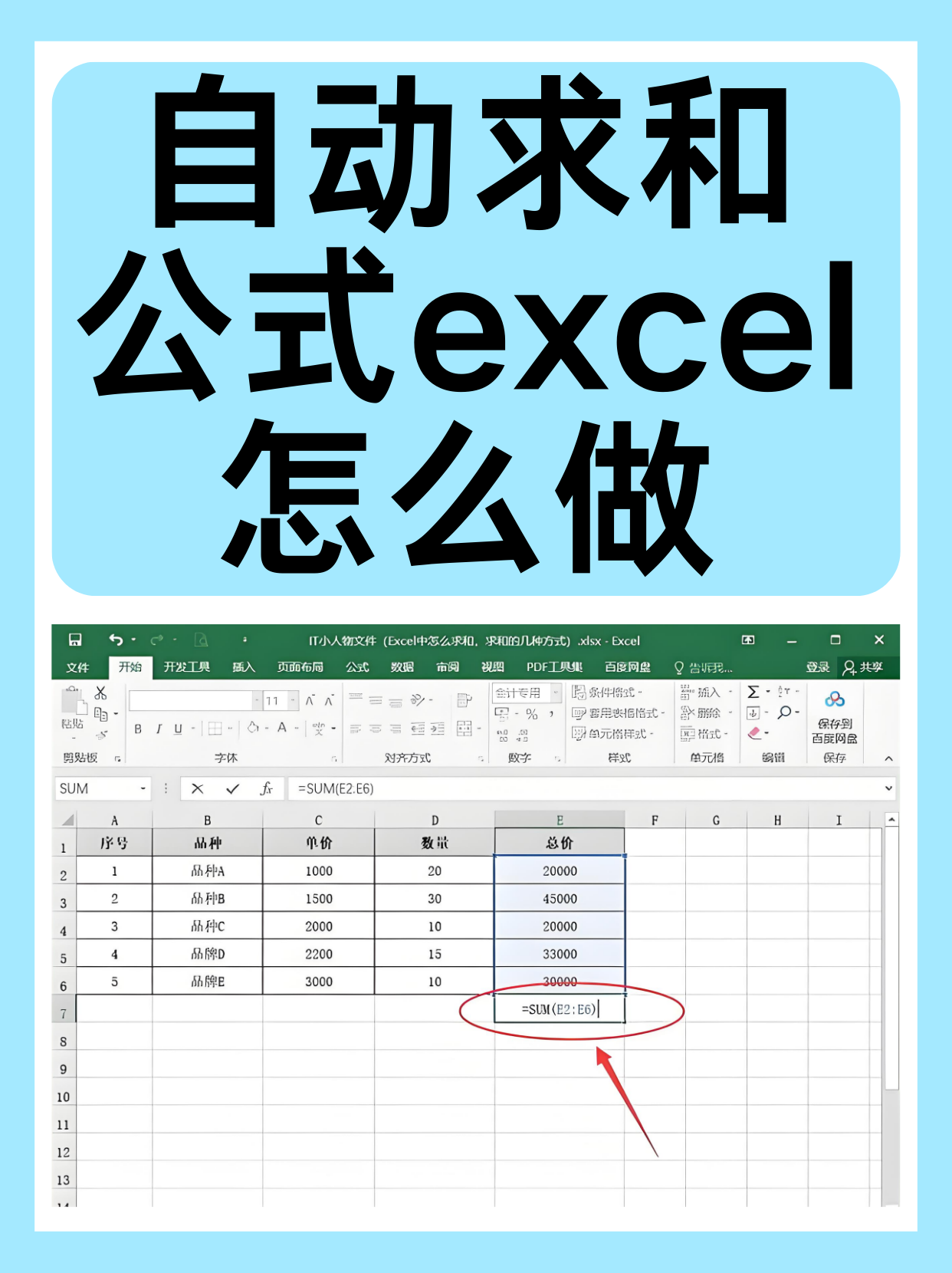 多个表格数据求和汇总