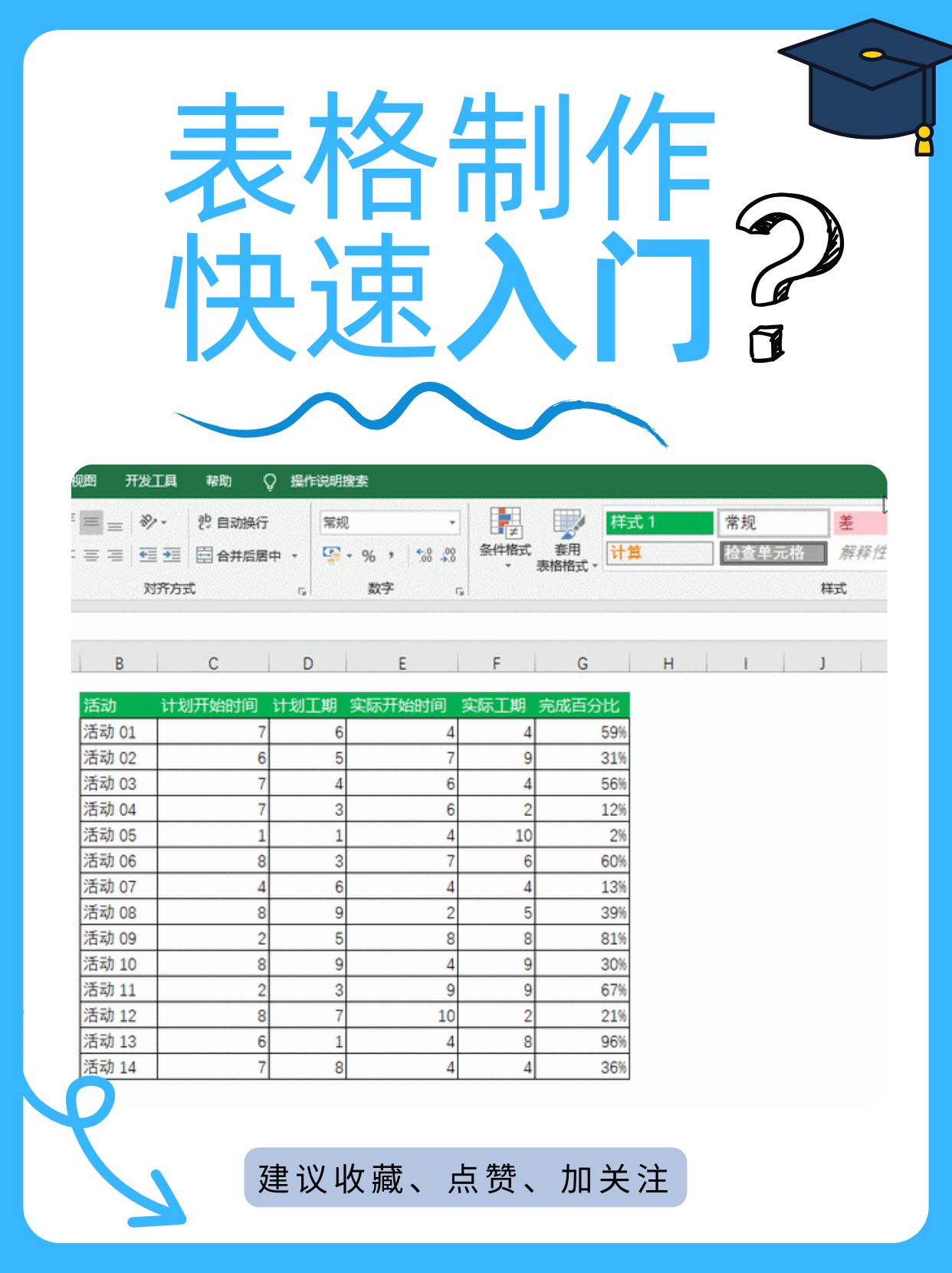 表格新手入门教程