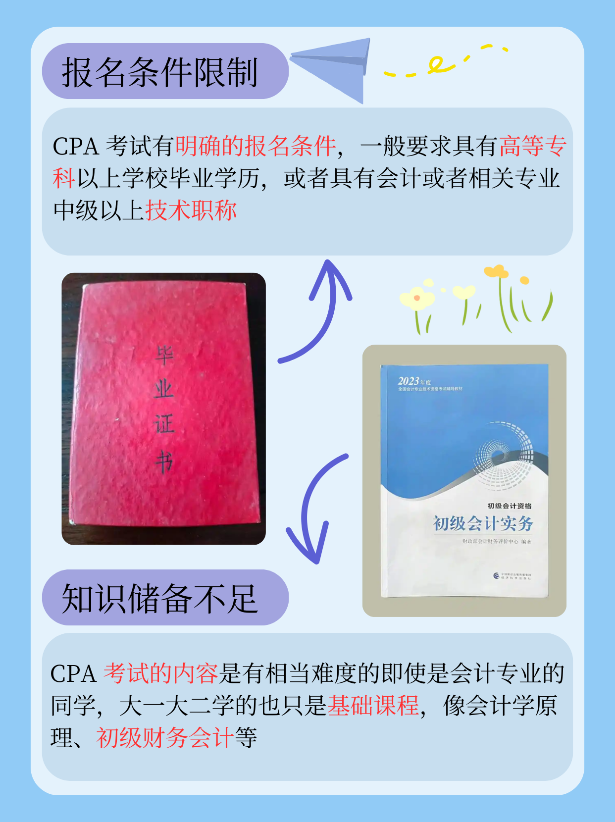 很多同学想知道大一大二能不能考 cpa,答案是不