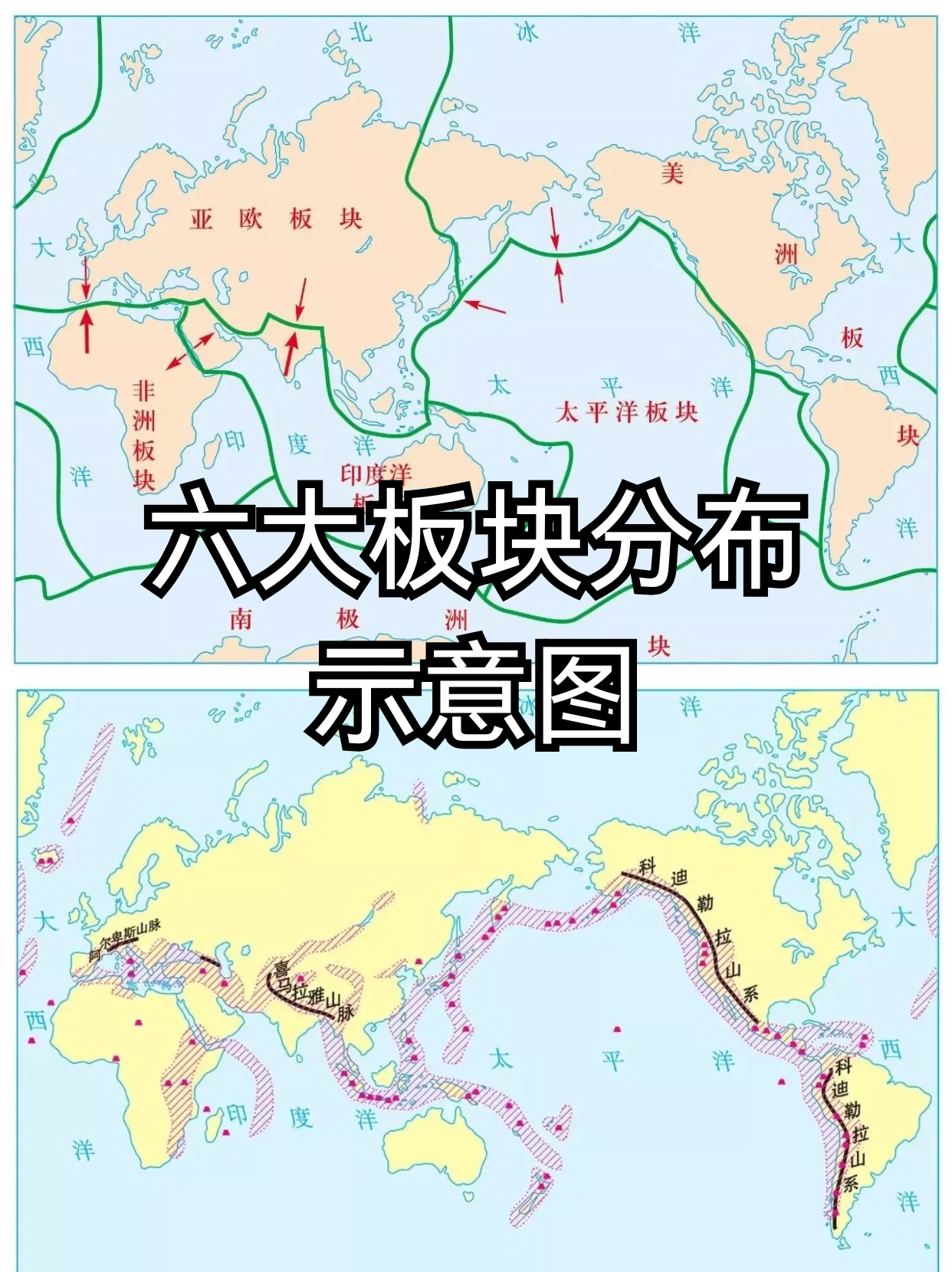 六大板块简易图图片