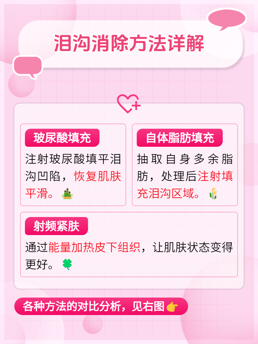 泪沟,作为从内眼角开始延伸至下眼睑的凹陷区域,不仅让人显得疲惫无