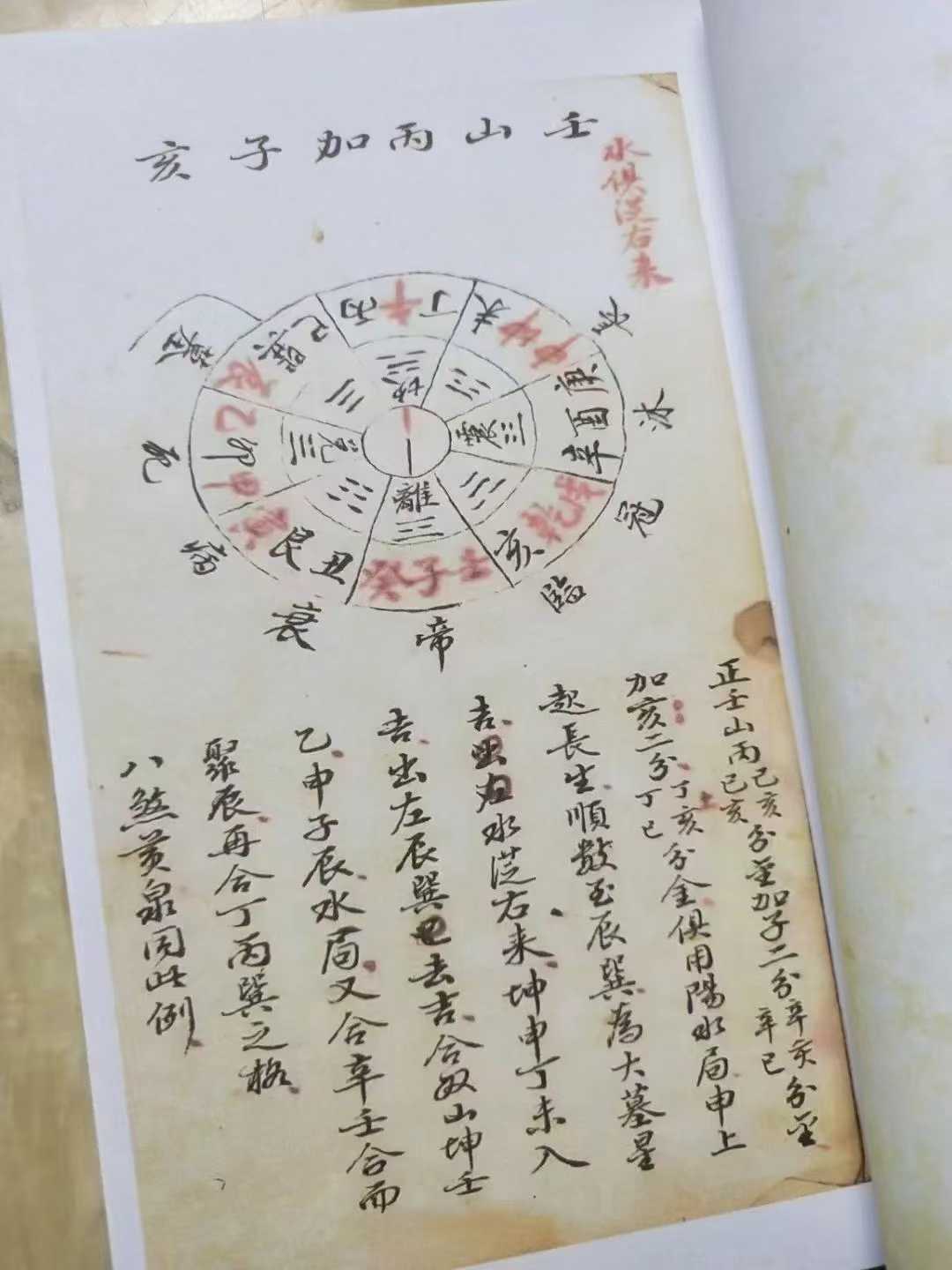 消纳水法是一本民间水法秘诀内含八煞黄泉精选总图以及作造法大约
