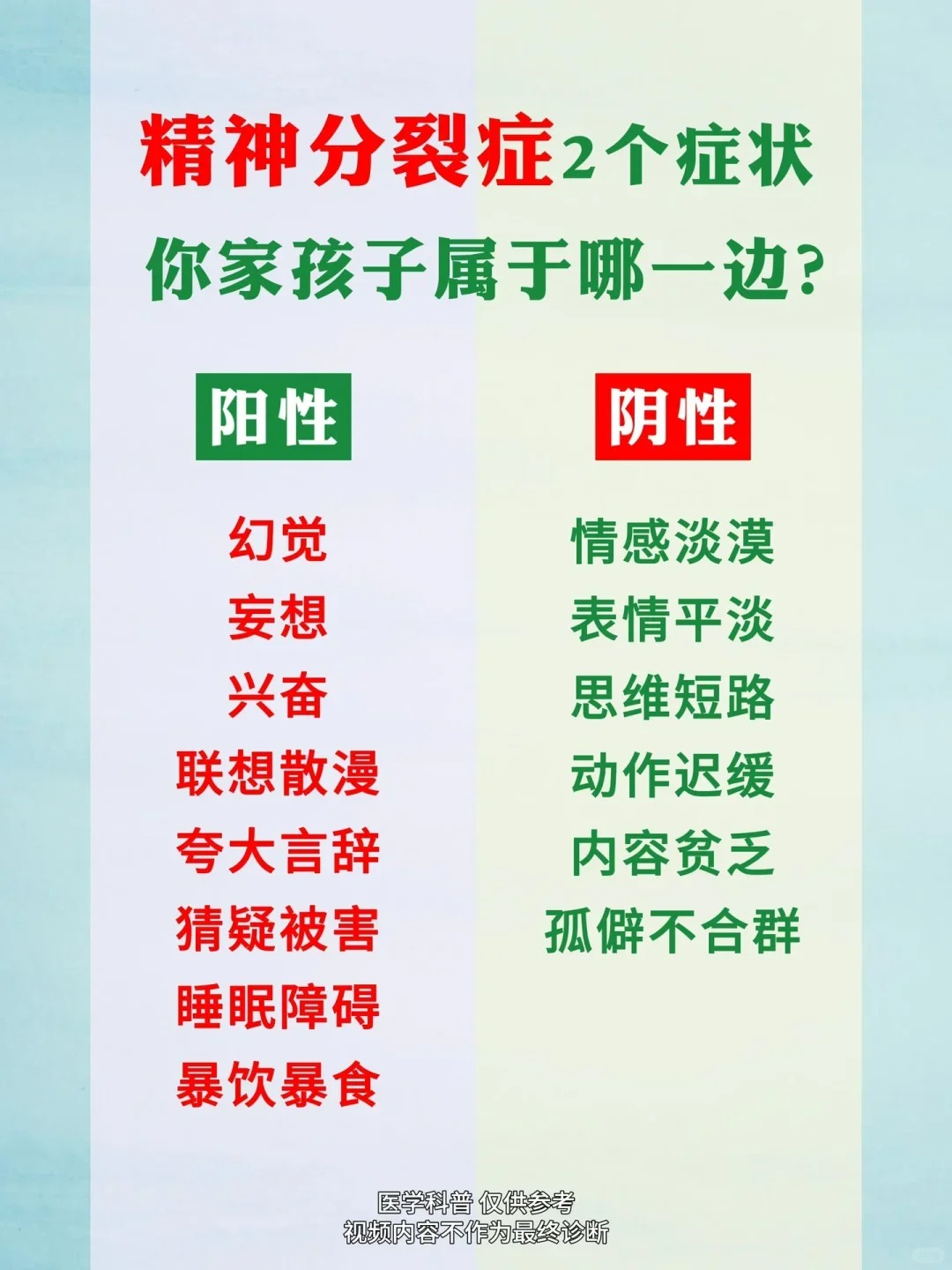 精神分类裂症症状表现(精神分裂症包括哪些?)