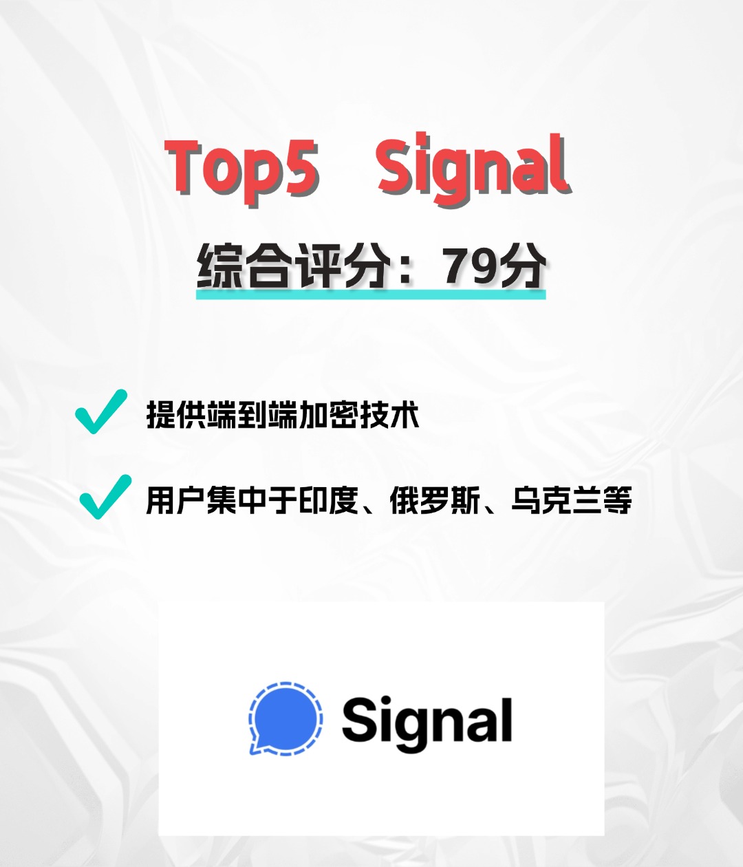 top2 蝙蝠/综合评分88分 top3 whatsapp/综合评分83分 top4 facebo